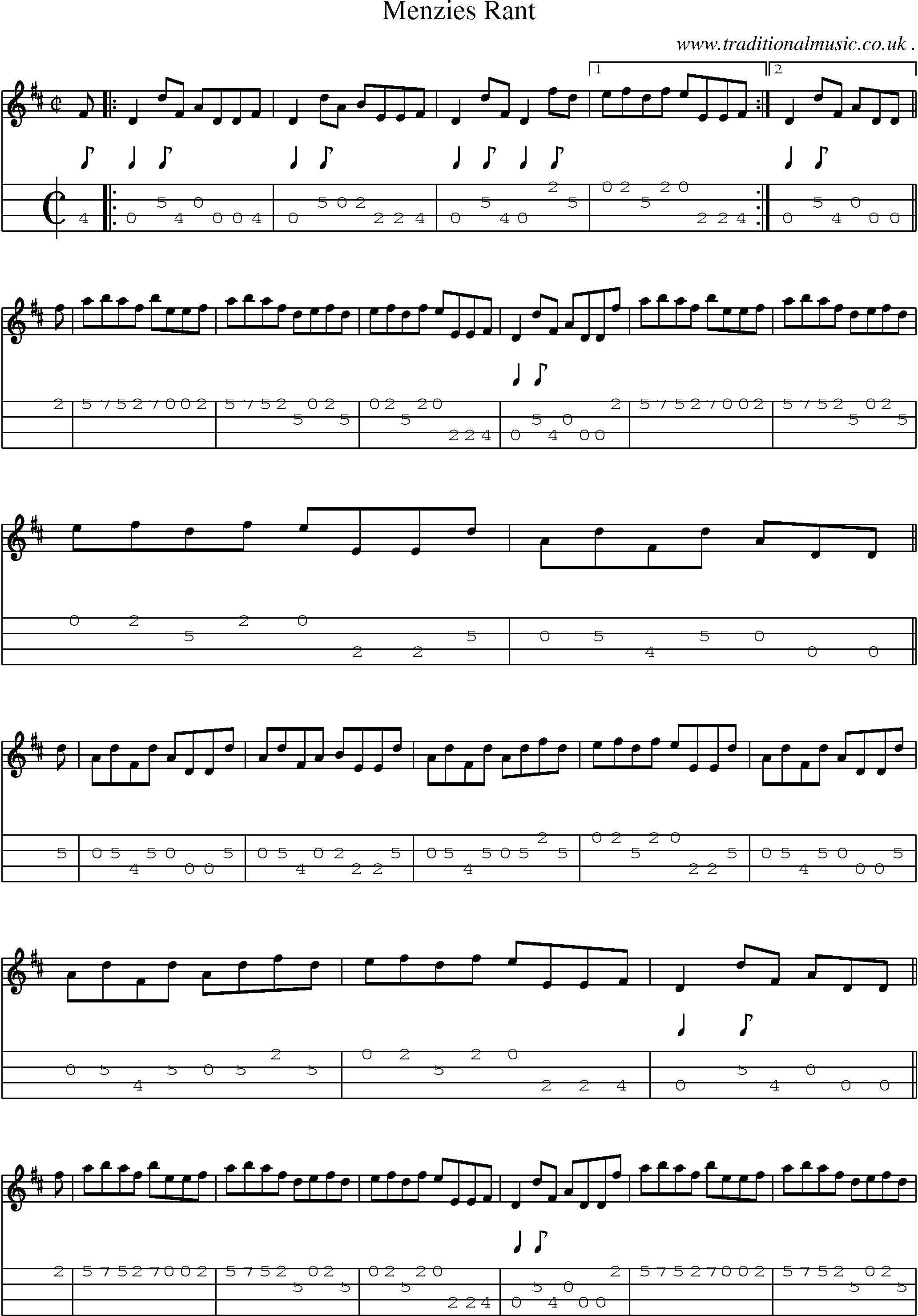 Sheet-music  score, Chords and Mandolin Tabs for Menzies Rant