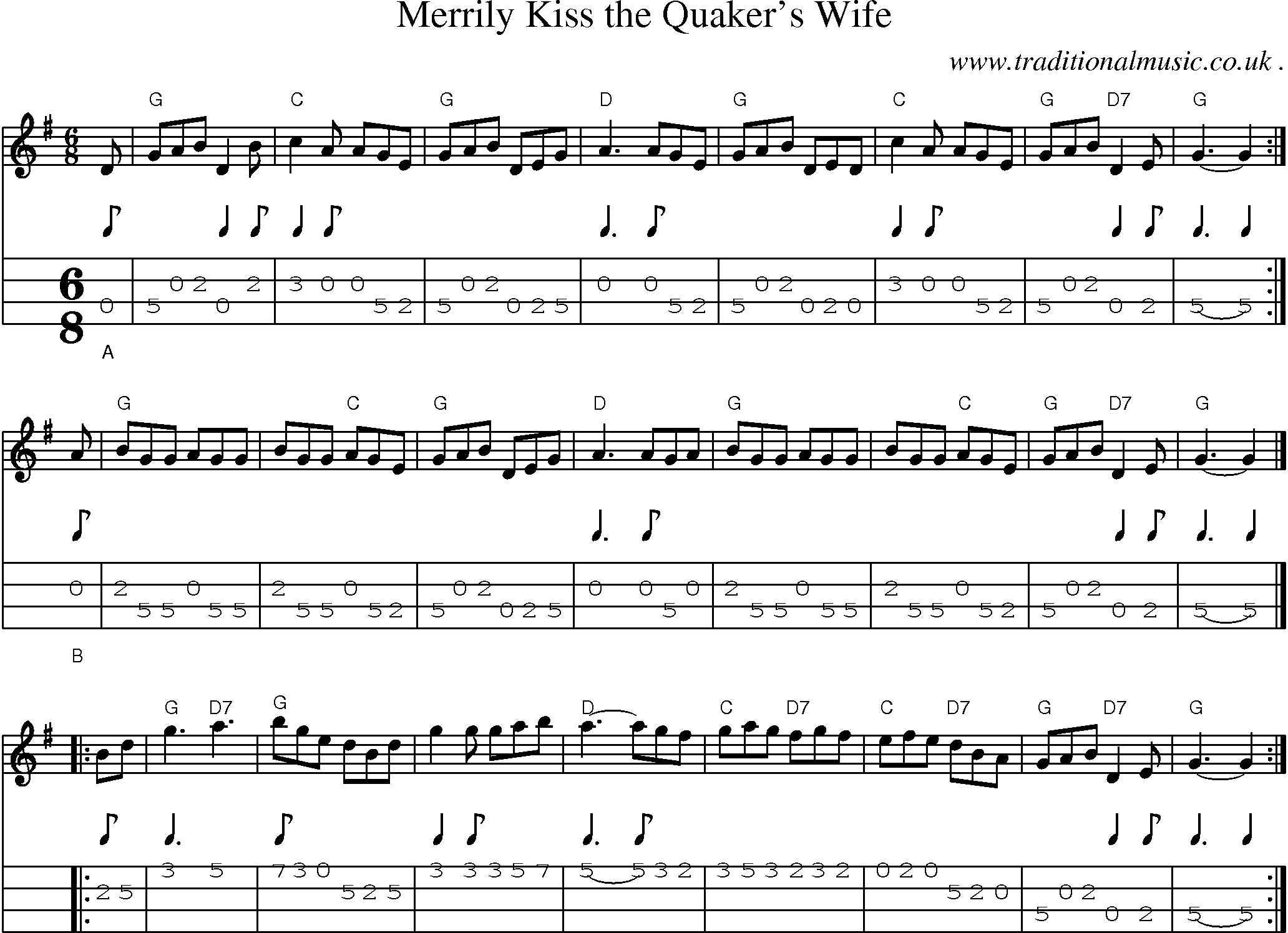 Sheet-music  score, Chords and Mandolin Tabs for Merrily Kiss The Quakers Wife