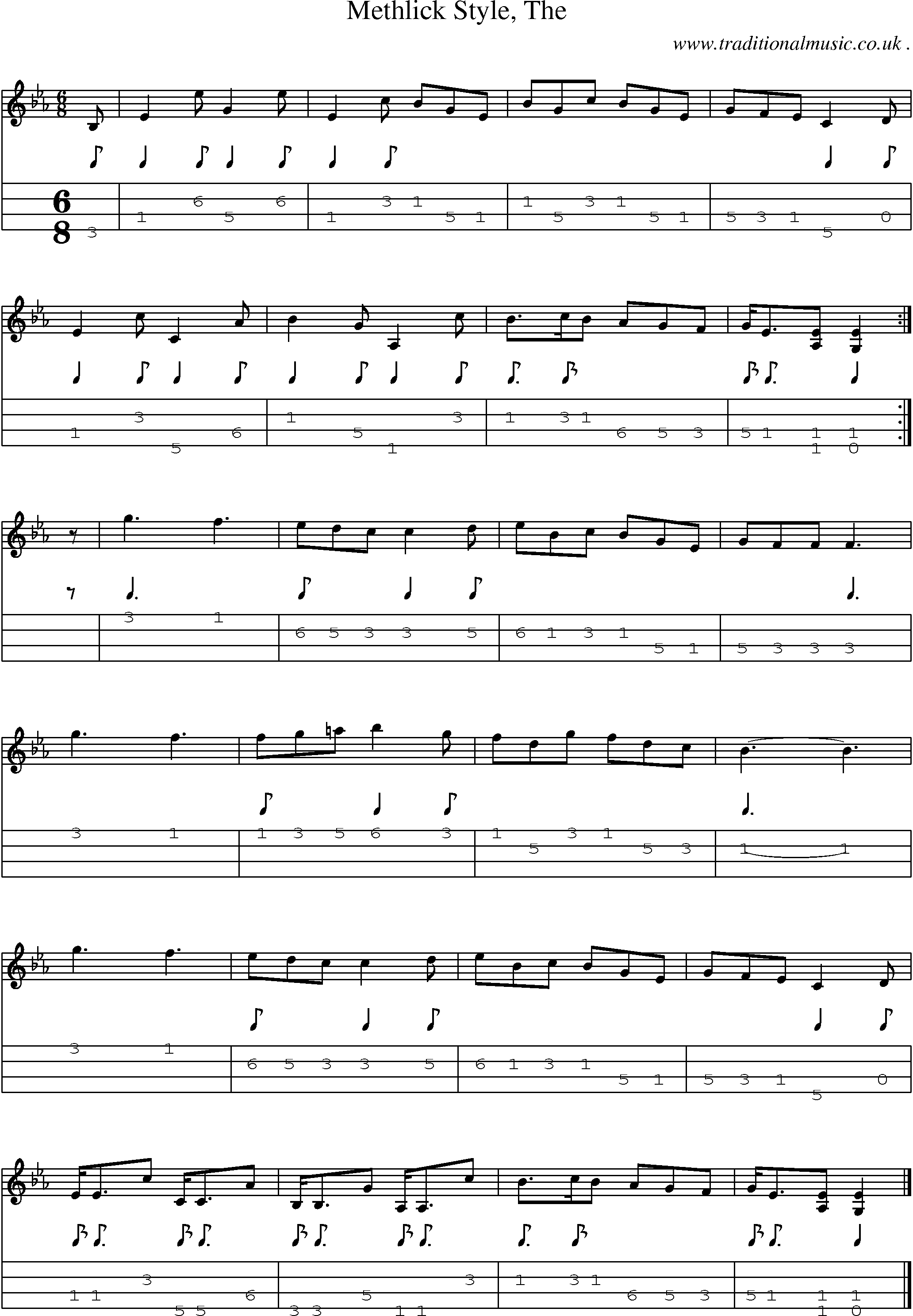 Sheet-music  score, Chords and Mandolin Tabs for Methlick Style The