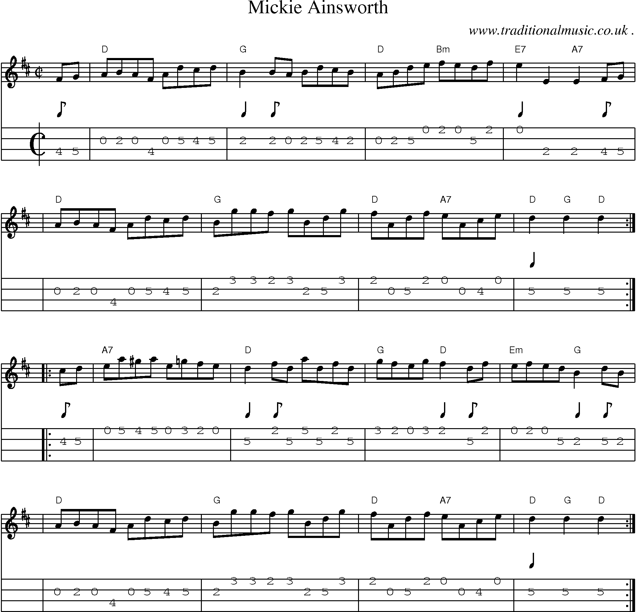 Sheet-music  score, Chords and Mandolin Tabs for Mickie Ainsworth