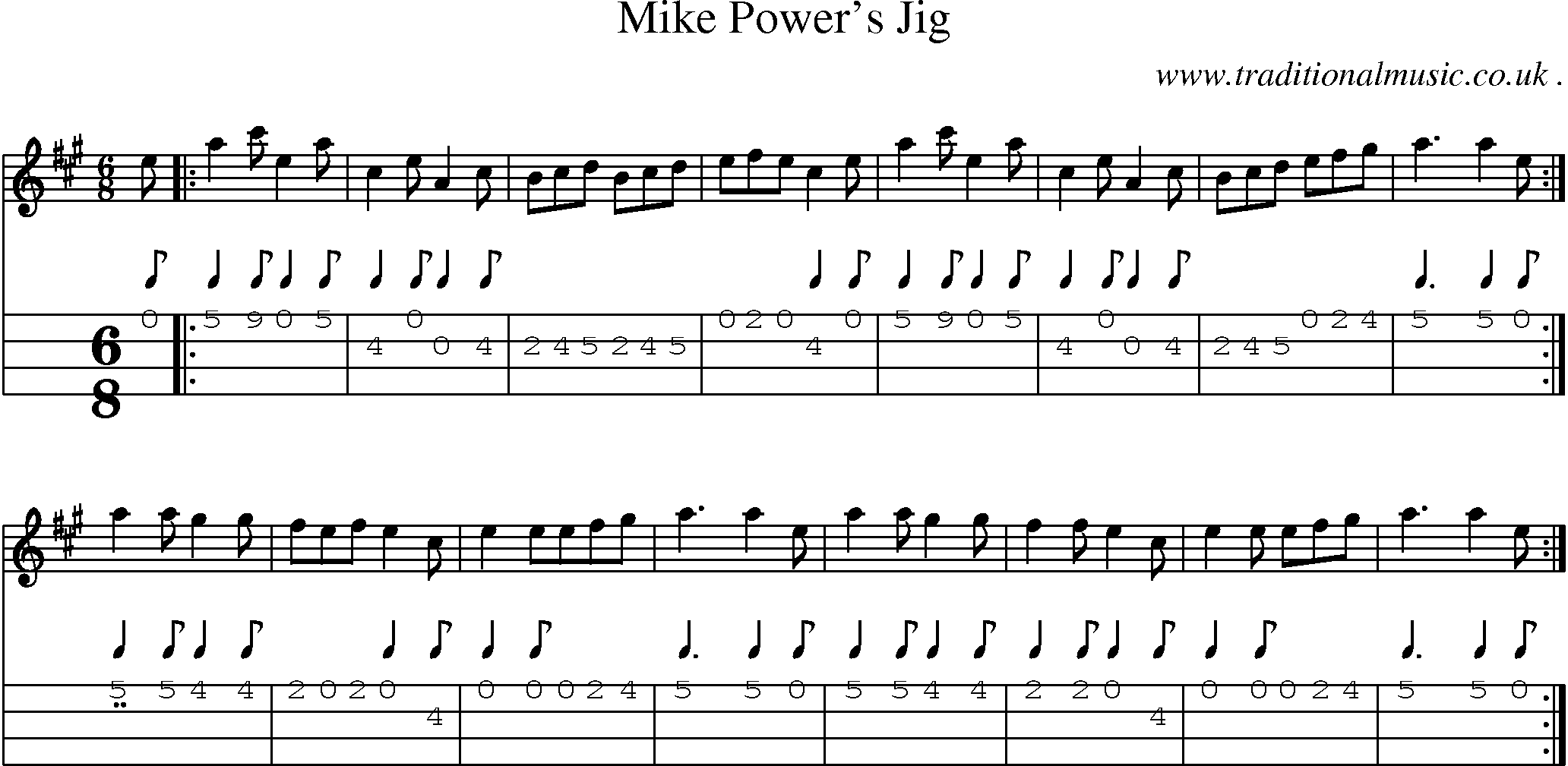 Sheet-music  score, Chords and Mandolin Tabs for Mike Powers Jig