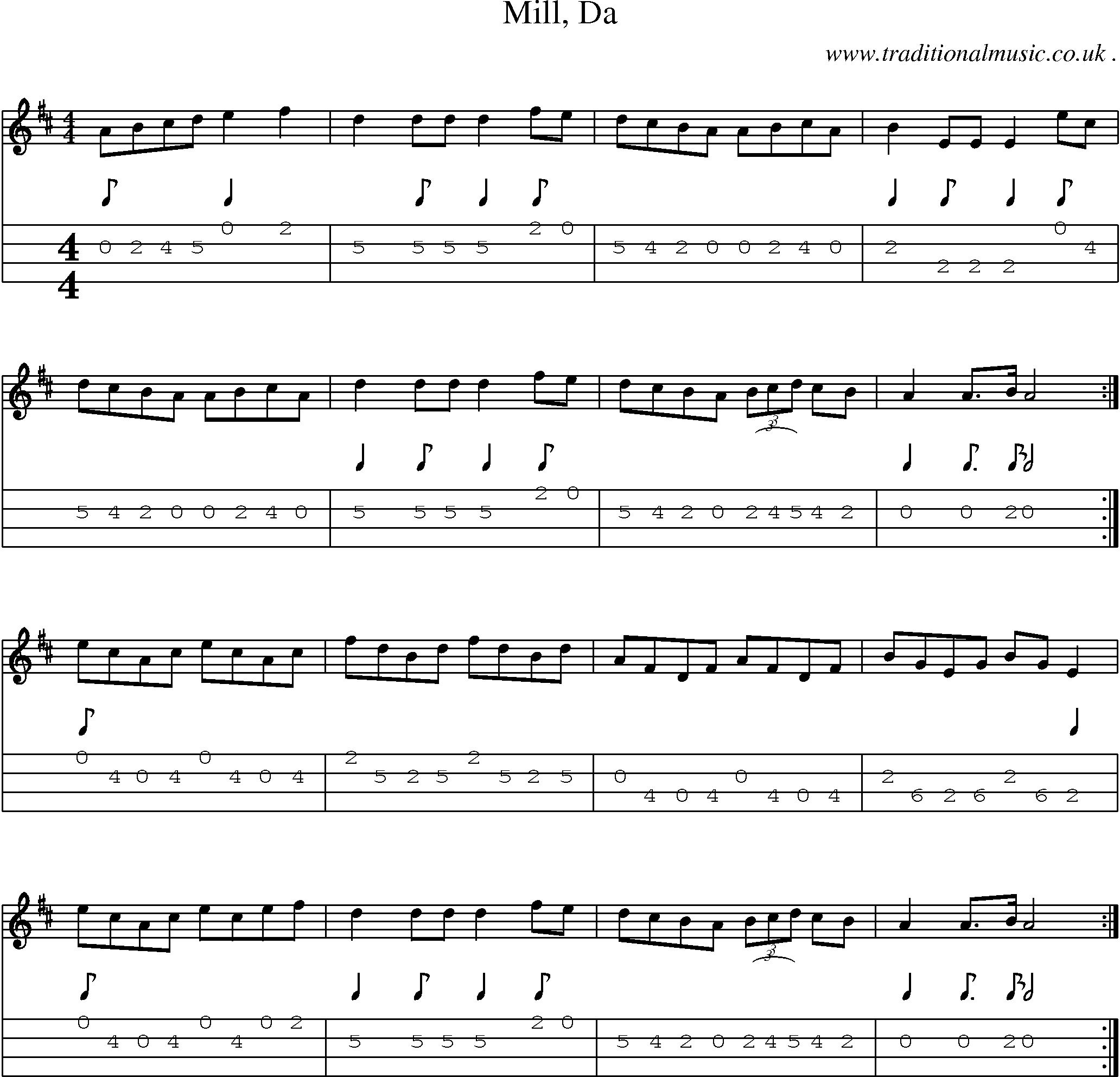Sheet-music  score, Chords and Mandolin Tabs for Mill Da