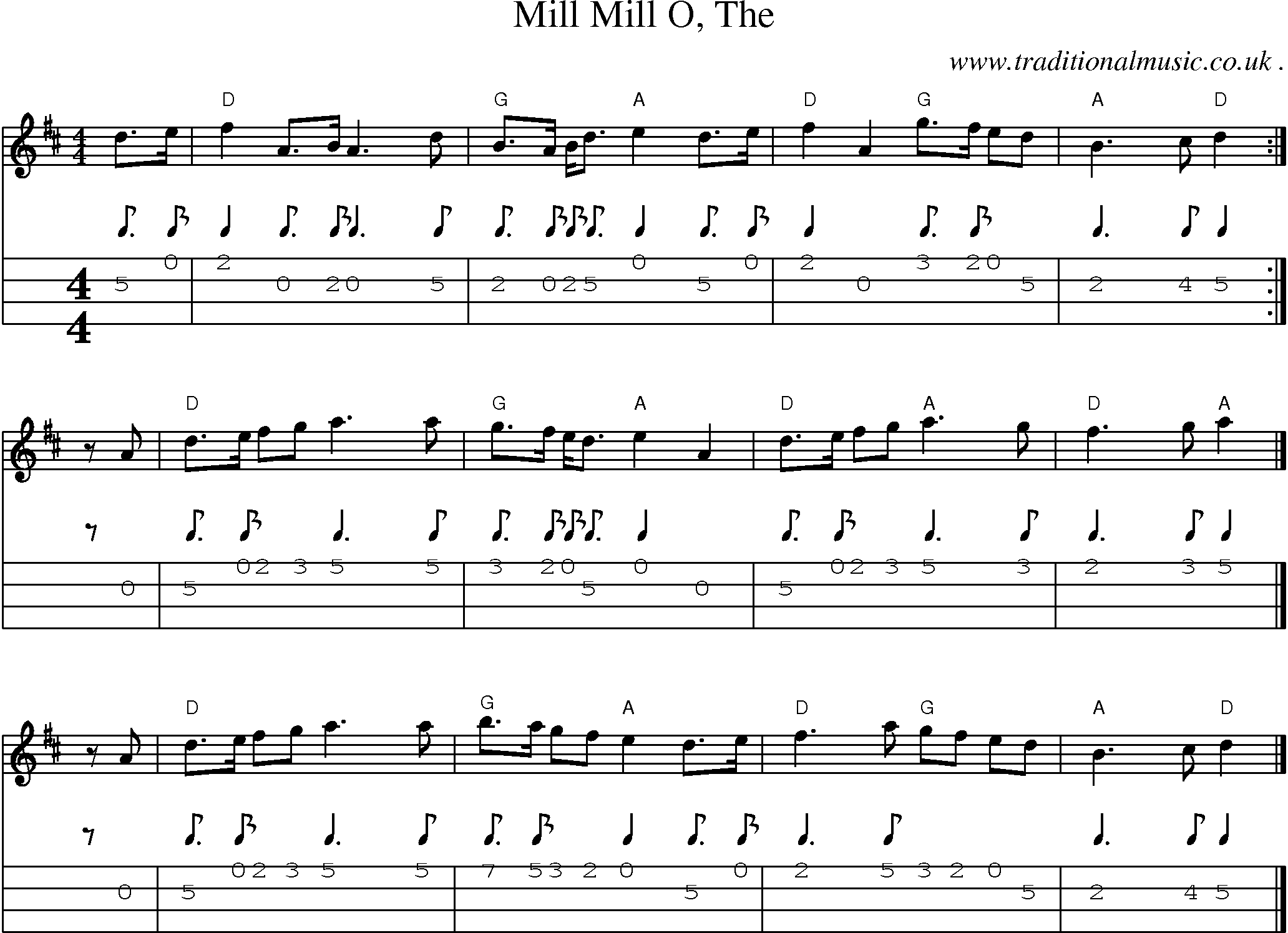 Sheet-music  score, Chords and Mandolin Tabs for Mill Mill O The