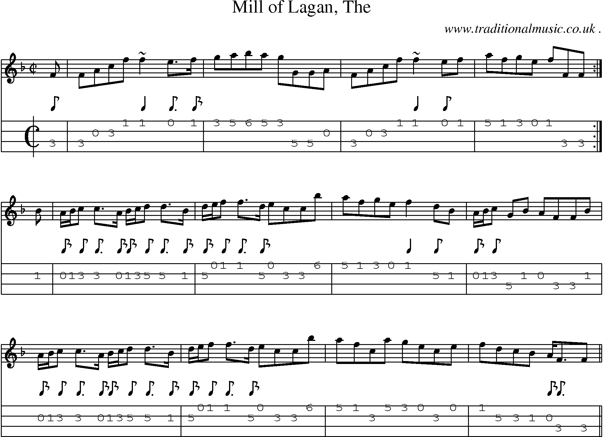Sheet-music  score, Chords and Mandolin Tabs for Mill Of Lagan The