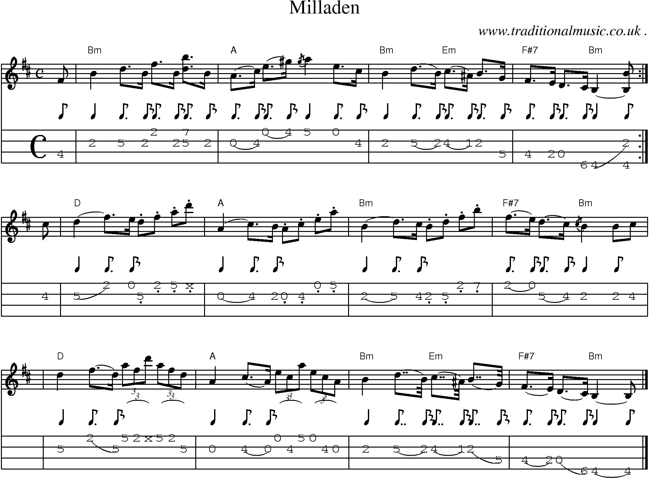 Sheet-music  score, Chords and Mandolin Tabs for Milladen
