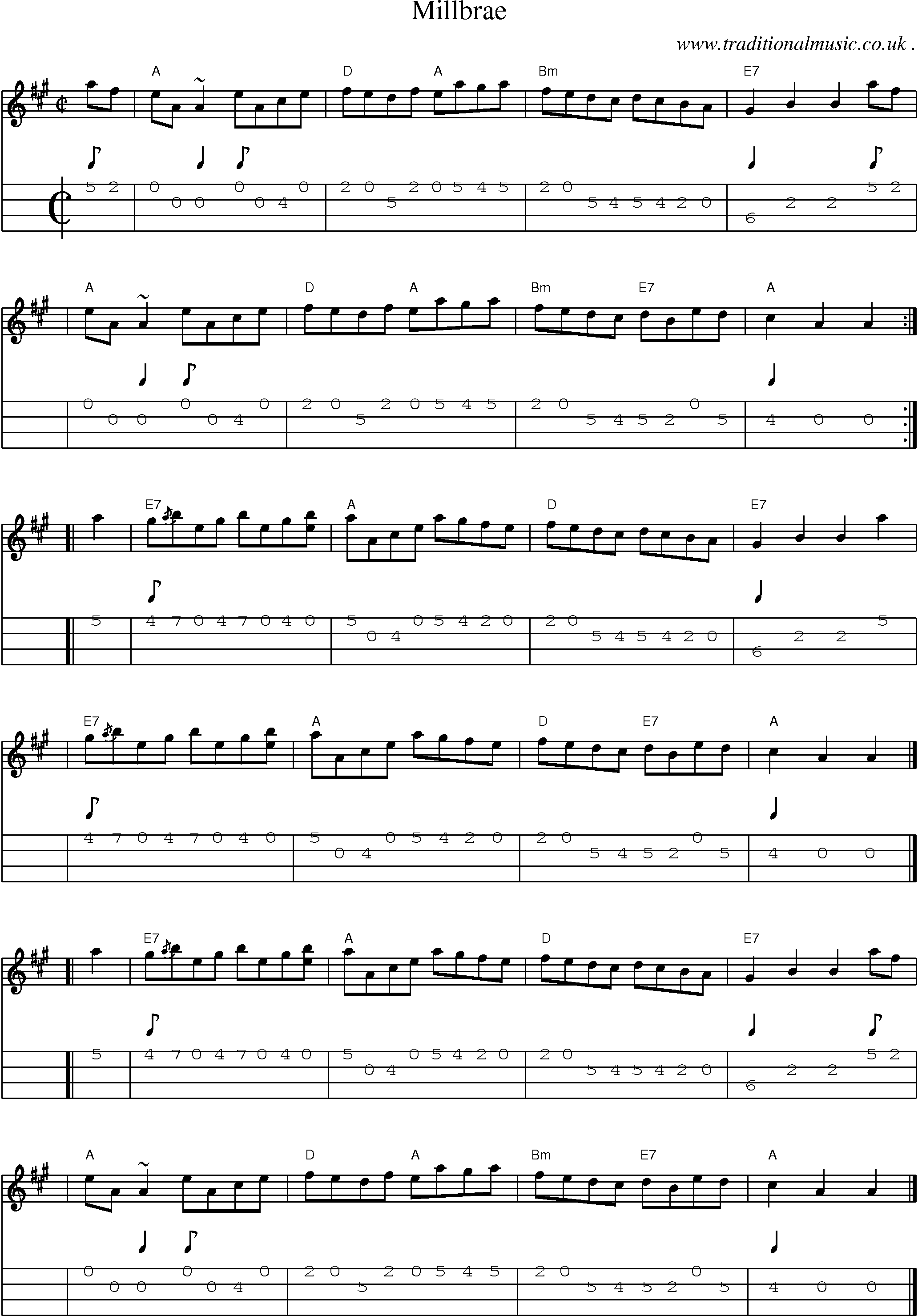 Sheet-music  score, Chords and Mandolin Tabs for Millbrae