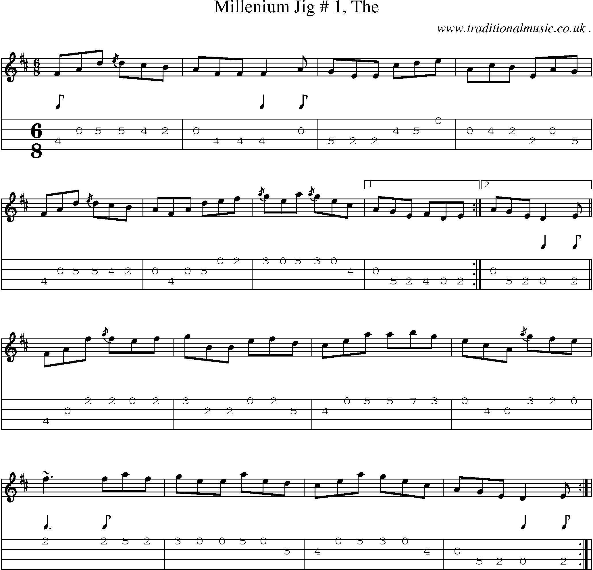 Sheet-music  score, Chords and Mandolin Tabs for Millenium Jig  1 The