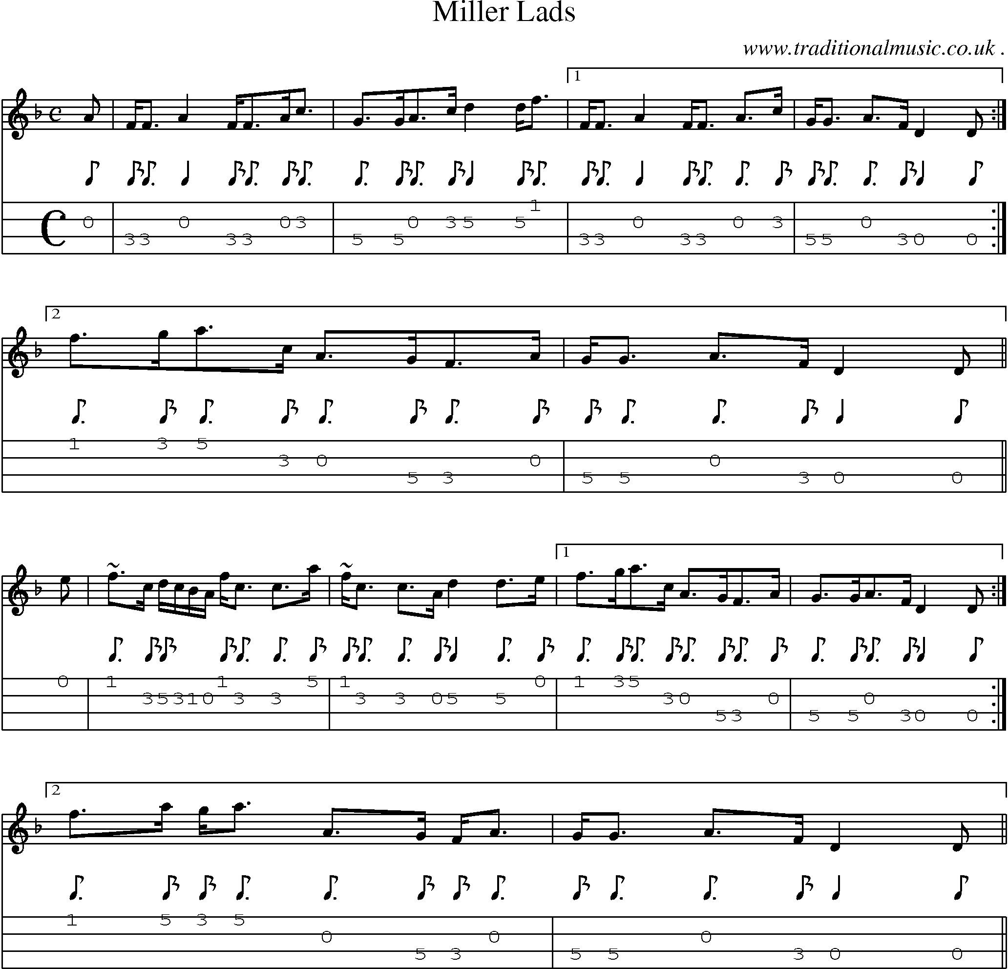 Sheet-music  score, Chords and Mandolin Tabs for Miller Lads