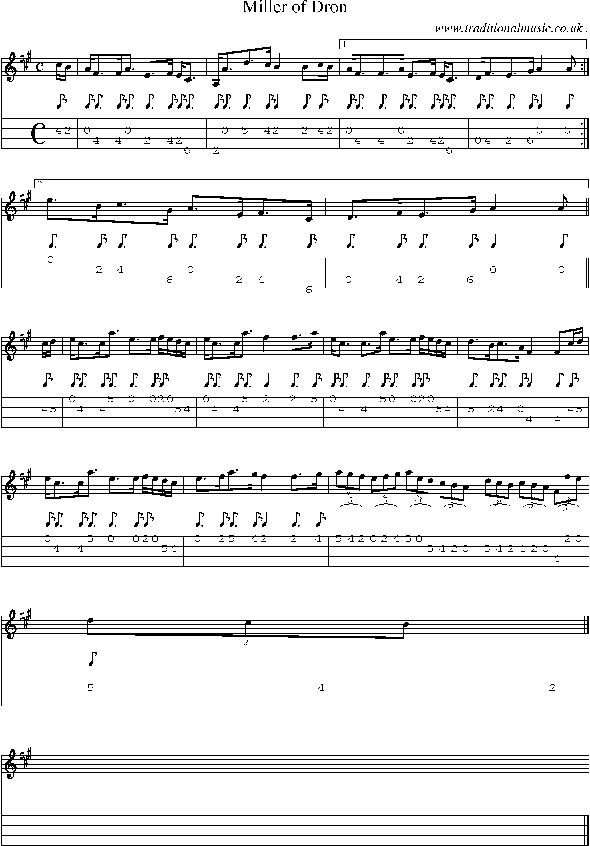 Sheet-music  score, Chords and Mandolin Tabs for Miller Of Dron