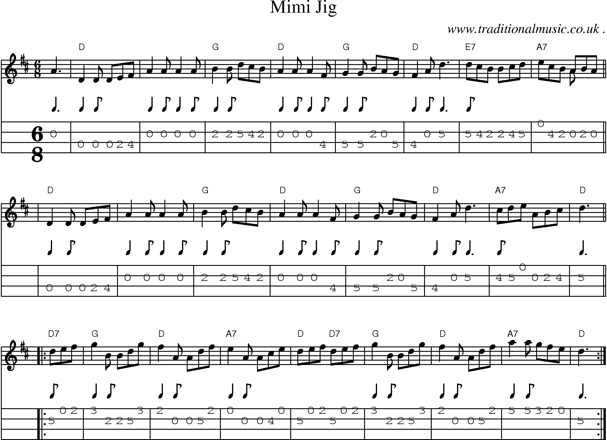 Sheet-music  score, Chords and Mandolin Tabs for Mimi Jig