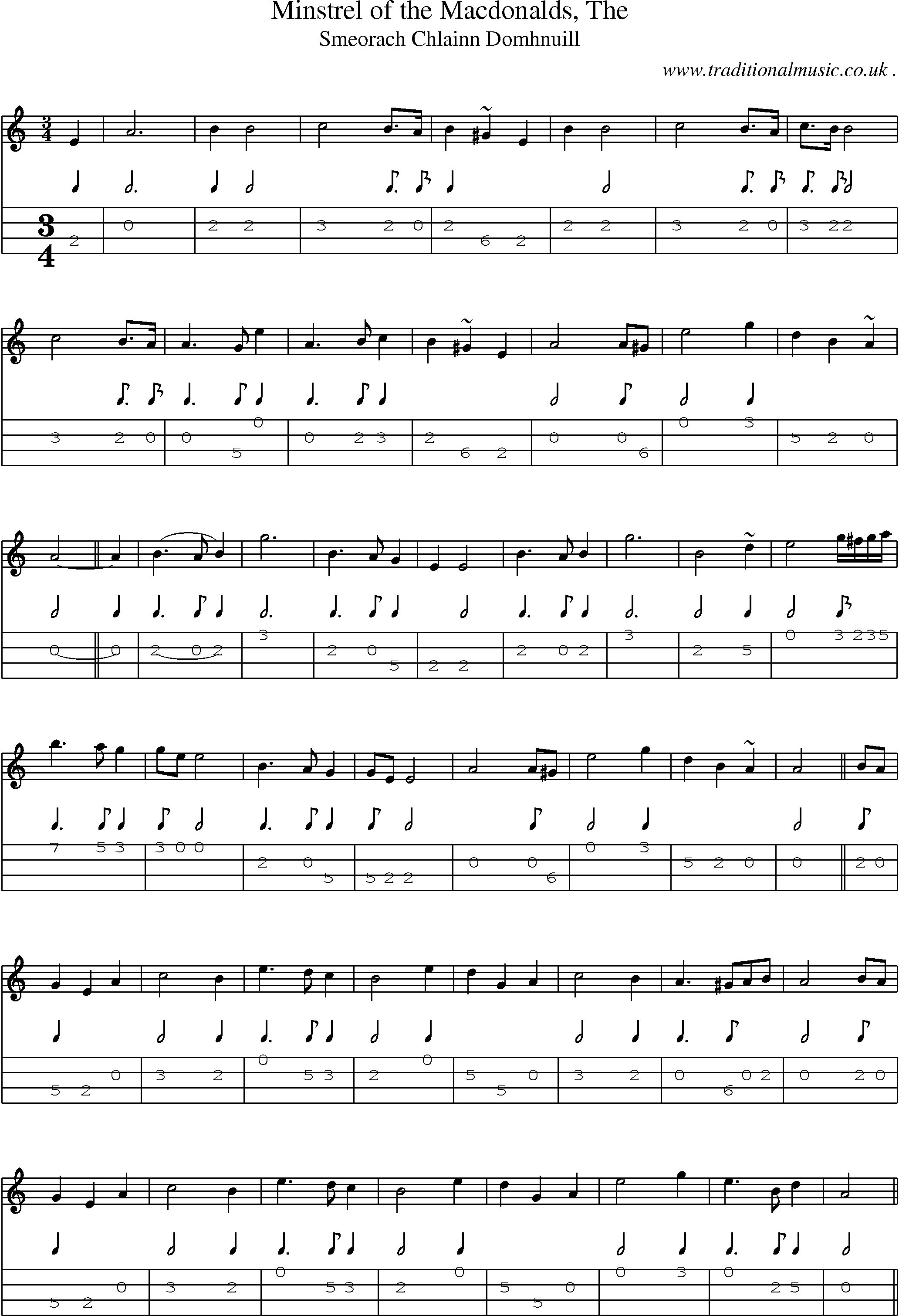 Sheet-music  score, Chords and Mandolin Tabs for Minstrel Of The Macdonalds The