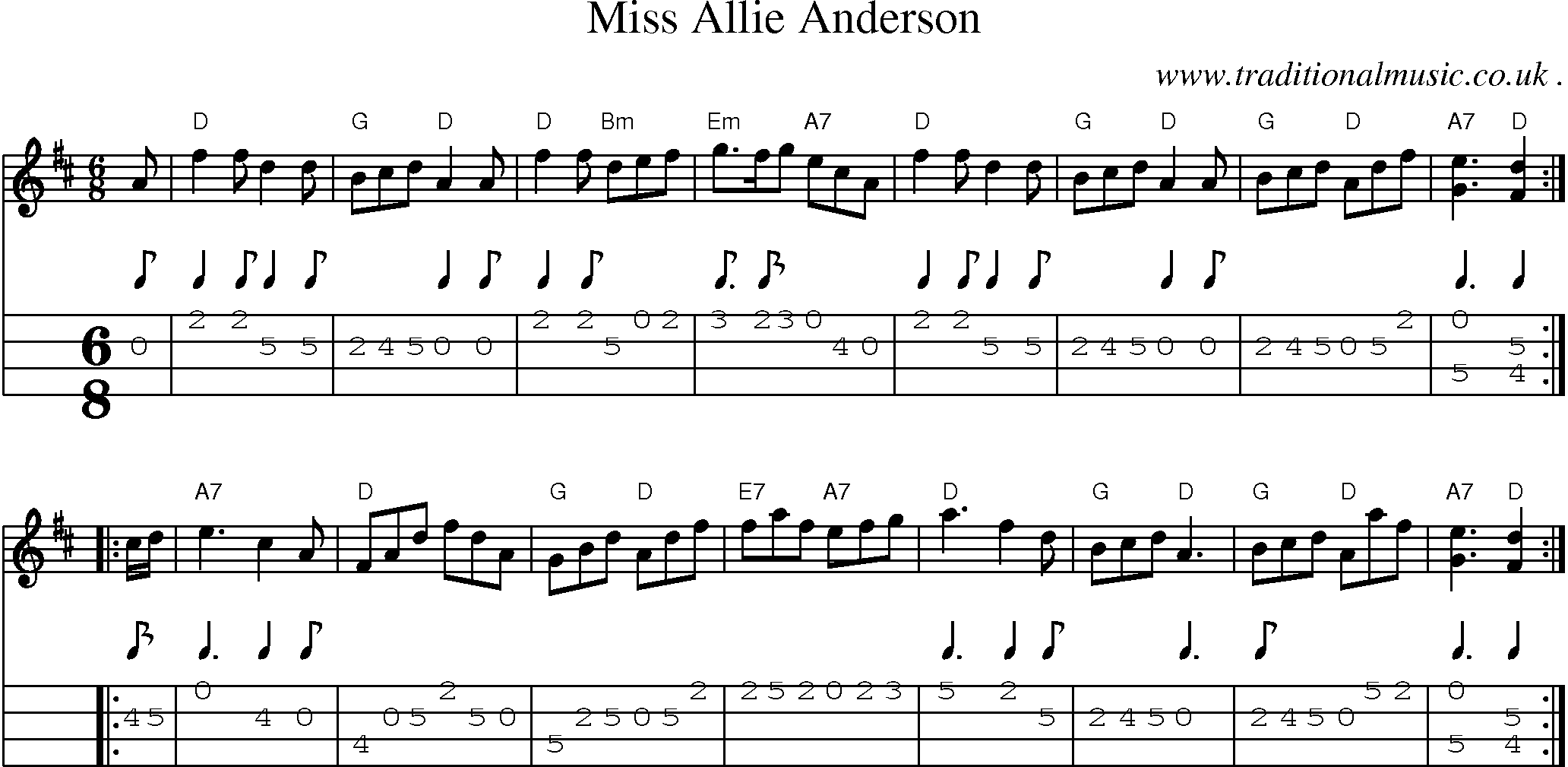 Sheet-music  score, Chords and Mandolin Tabs for Miss Allie Anderson