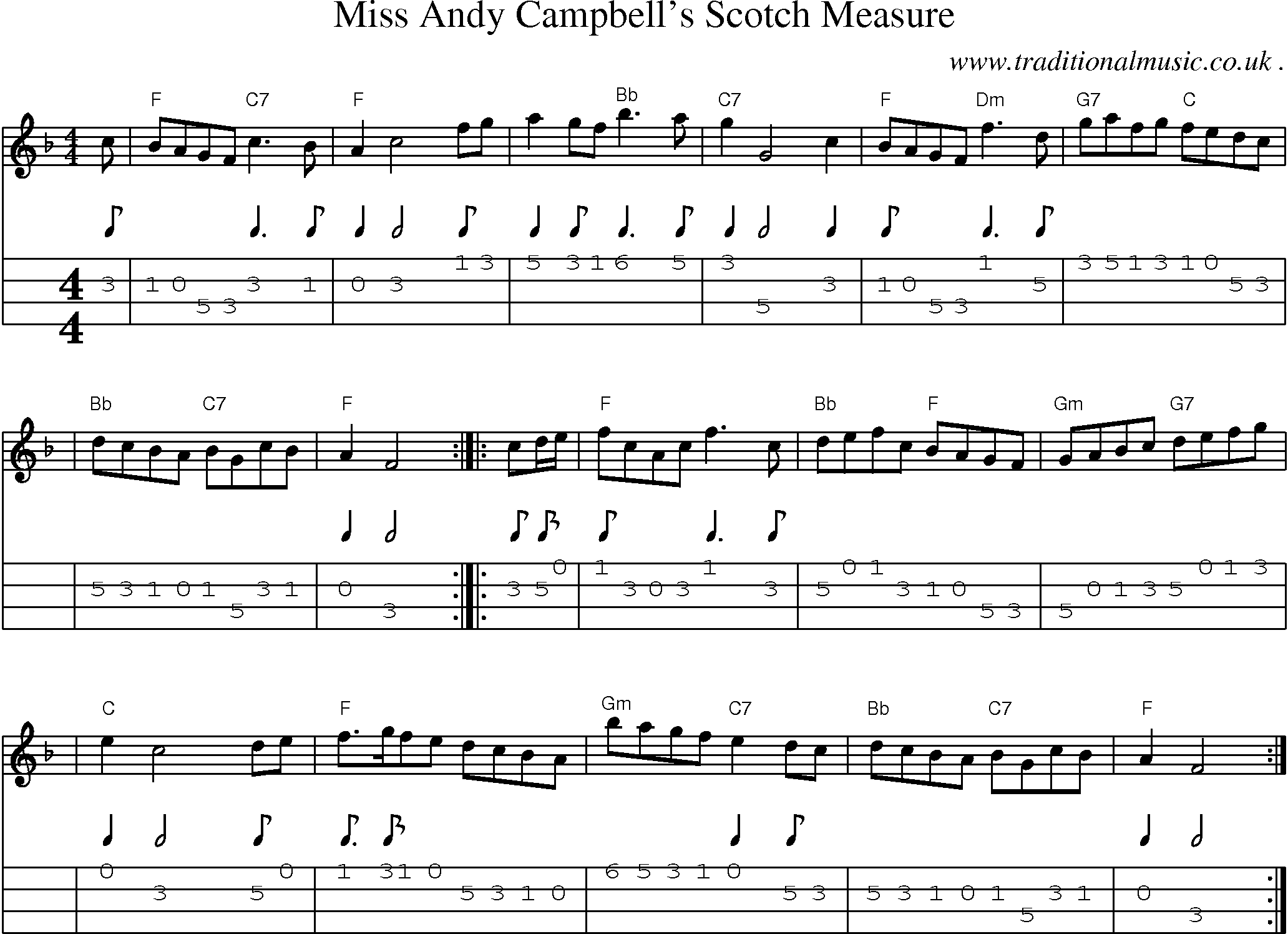 Sheet-music  score, Chords and Mandolin Tabs for Miss Andy Campbells Scotch Measure