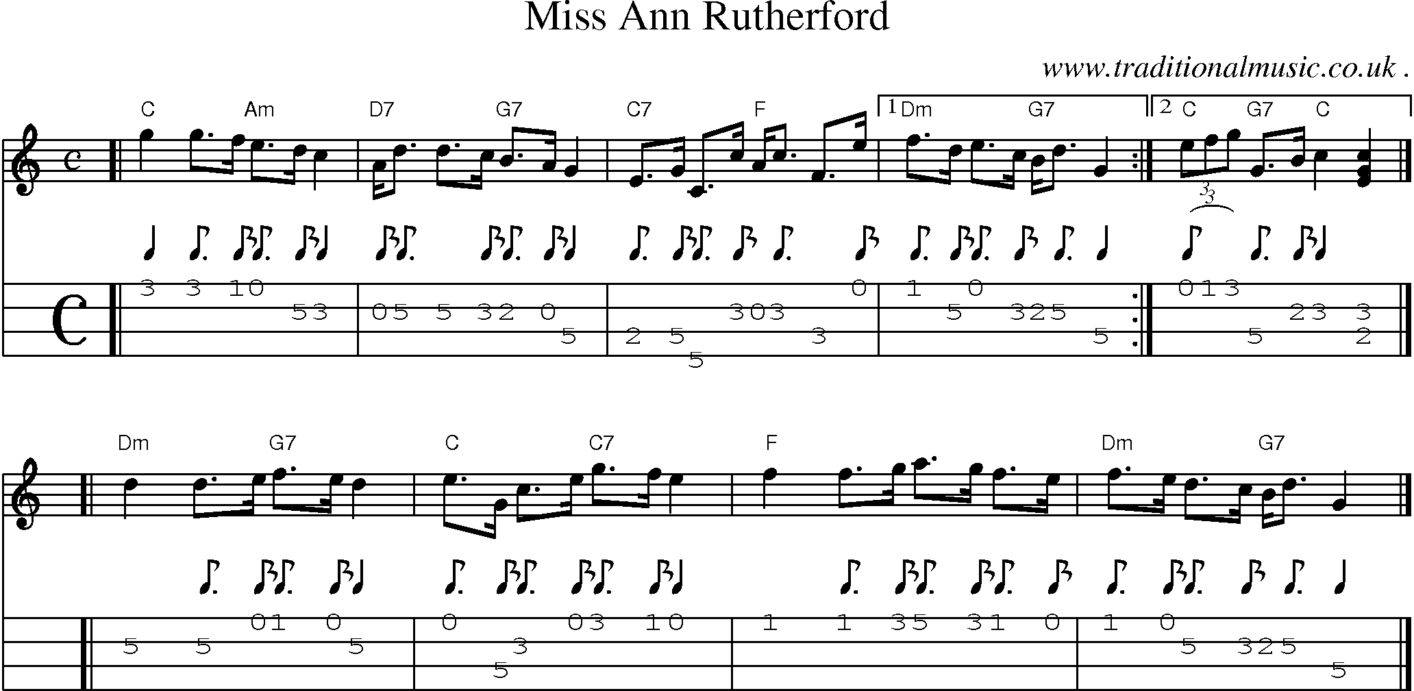 Sheet-music  score, Chords and Mandolin Tabs for Miss Ann Rutherford