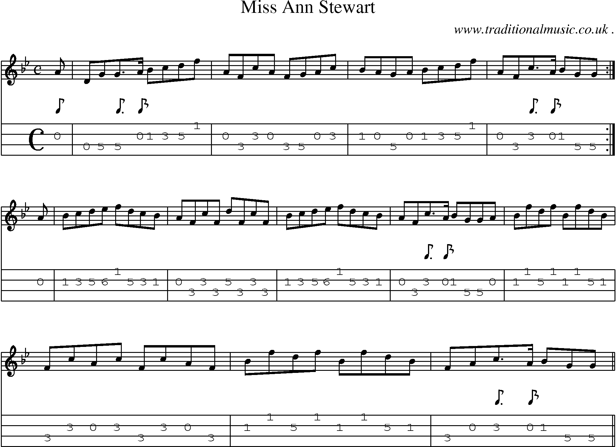 Sheet-music  score, Chords and Mandolin Tabs for Miss Ann Stewart