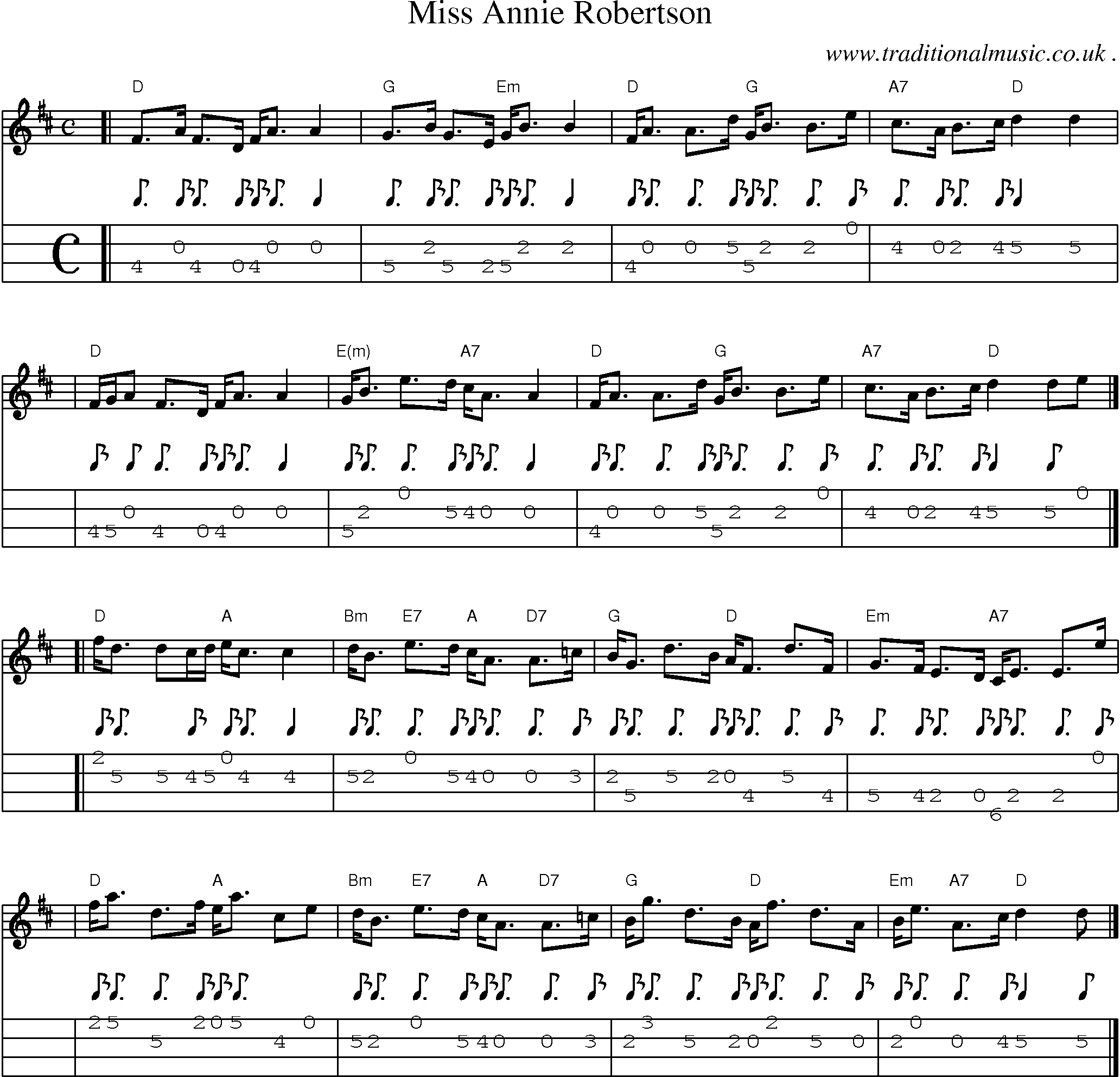 Sheet-music  score, Chords and Mandolin Tabs for Miss Annie Robertson