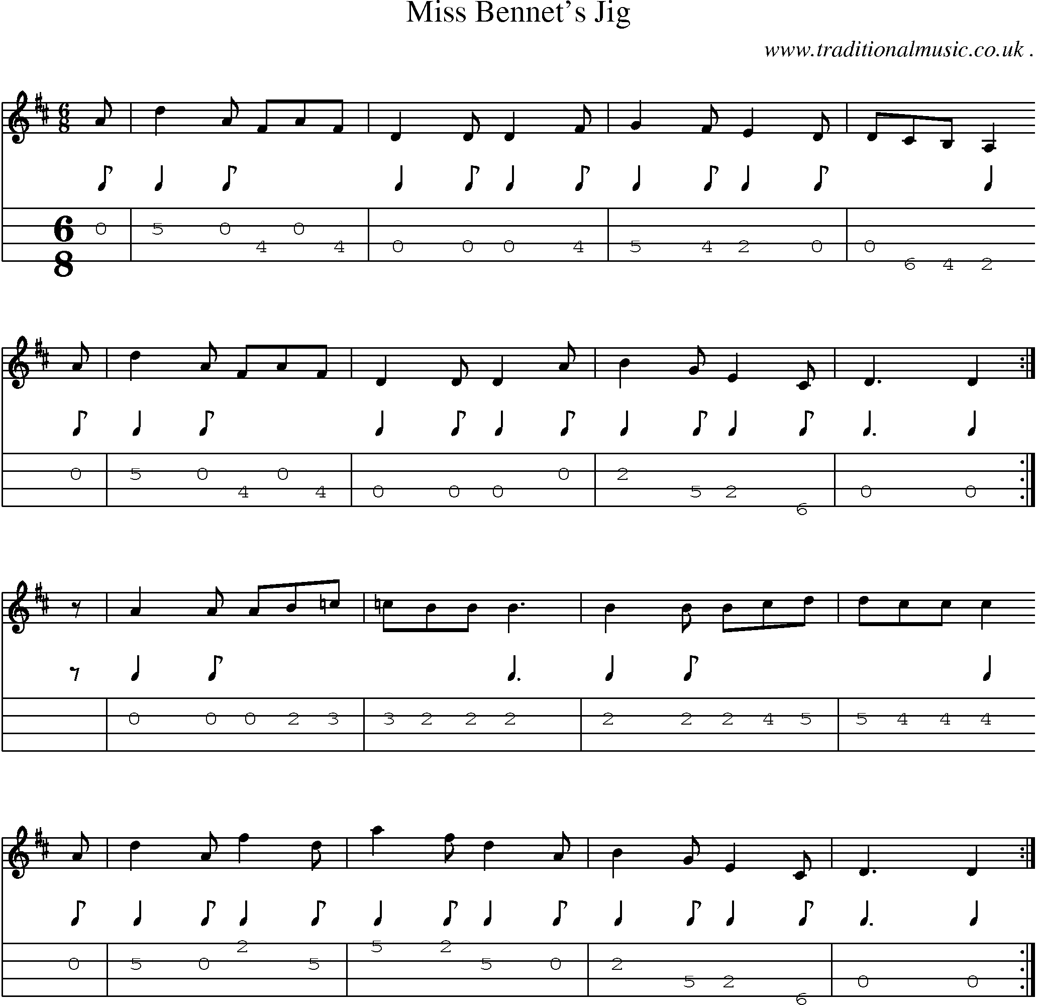 Sheet-music  score, Chords and Mandolin Tabs for Miss Bennets Jig