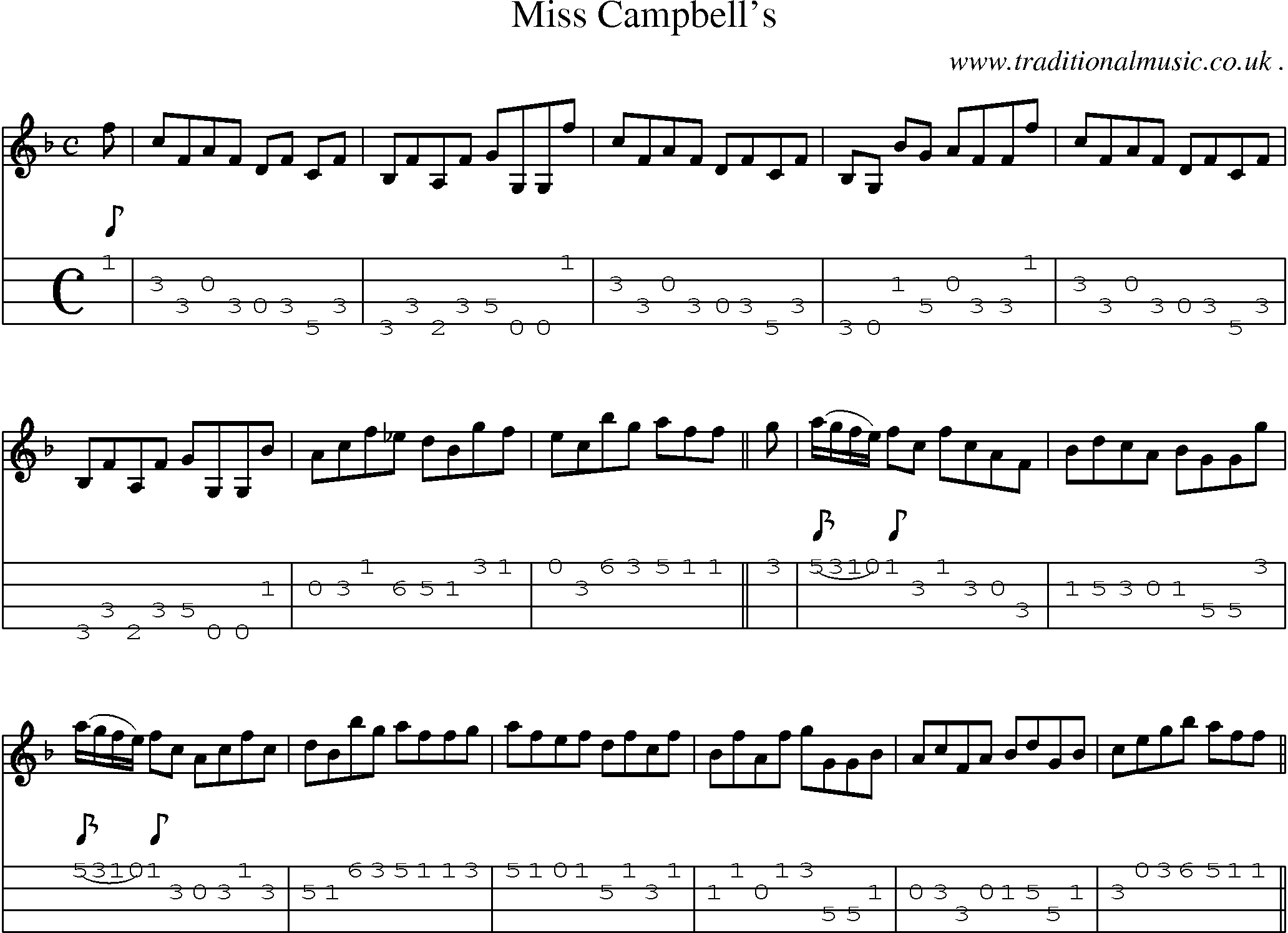 Sheet-music  score, Chords and Mandolin Tabs for Miss Campbells