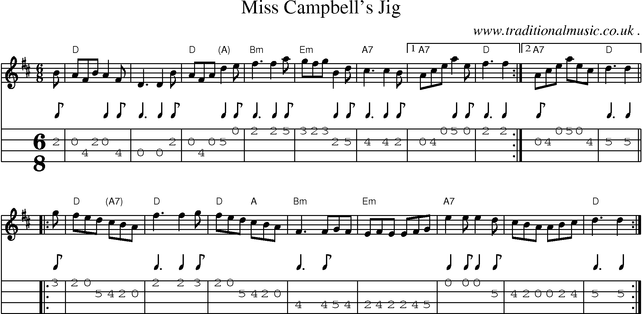 Sheet-music  score, Chords and Mandolin Tabs for Miss Campbells Jig