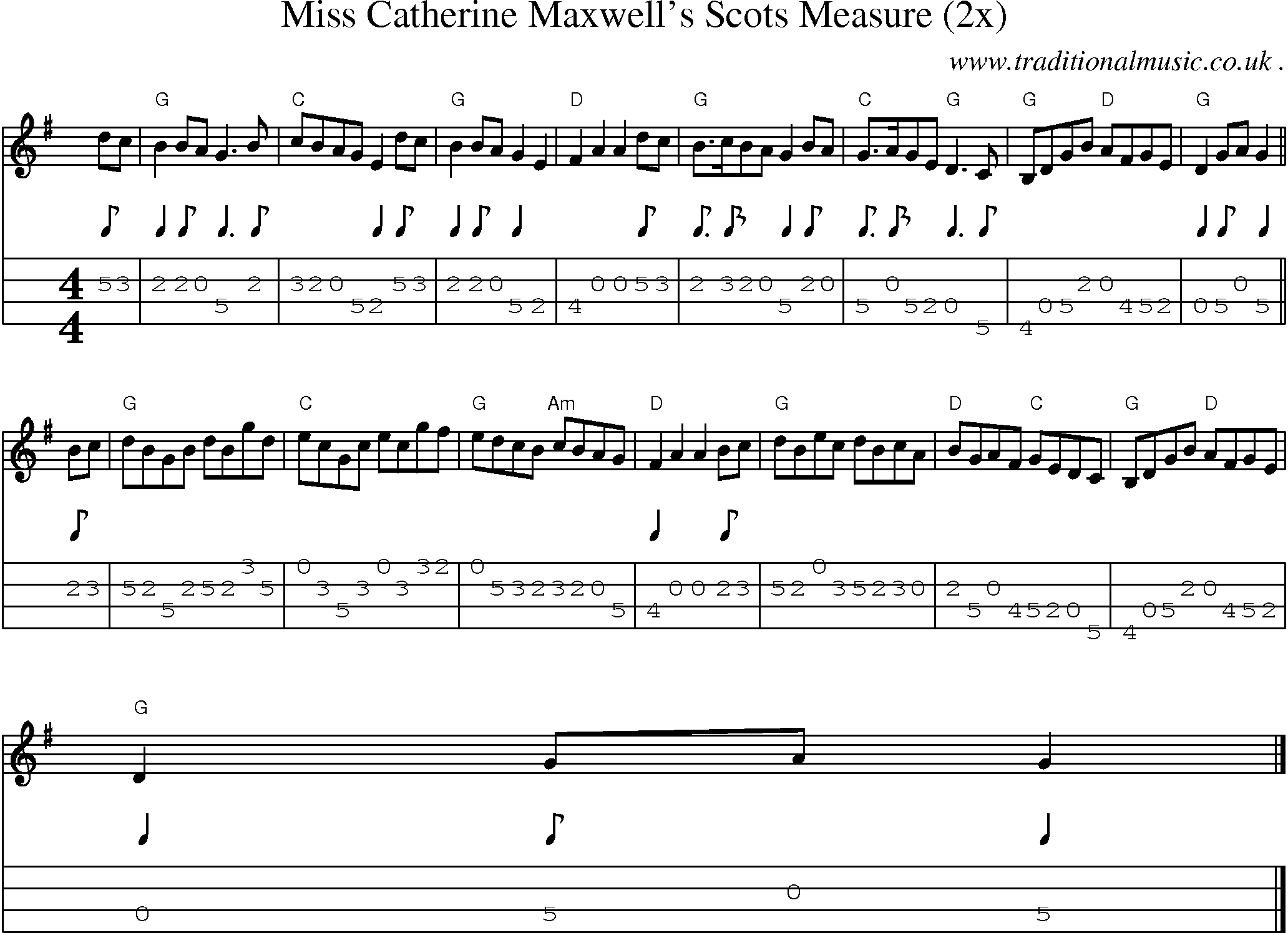 Sheet-music  score, Chords and Mandolin Tabs for Miss Catherine Maxwells Scots Measure 2x