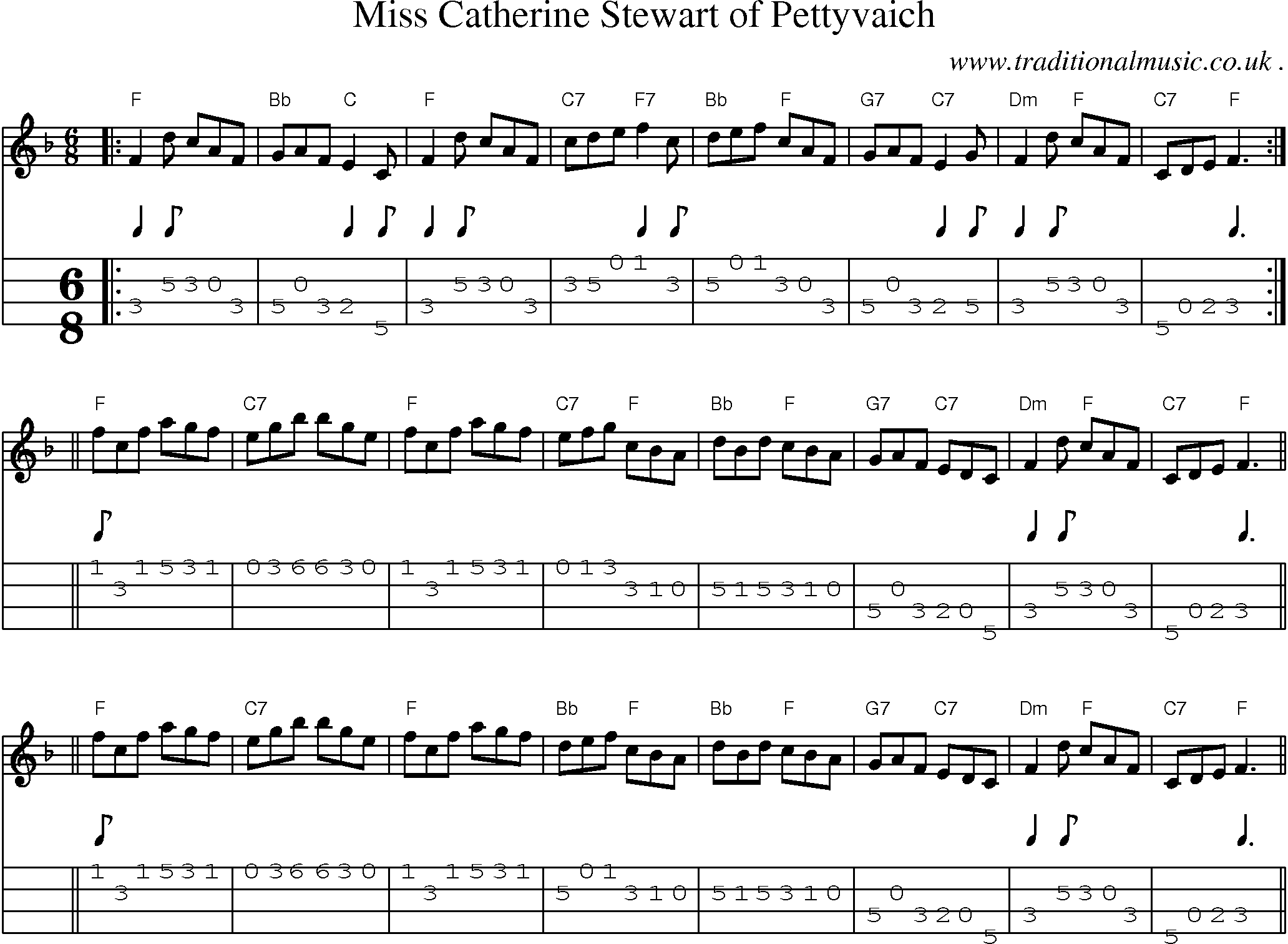 Sheet-music  score, Chords and Mandolin Tabs for Miss Catherine Stewart Of Pettyvaich