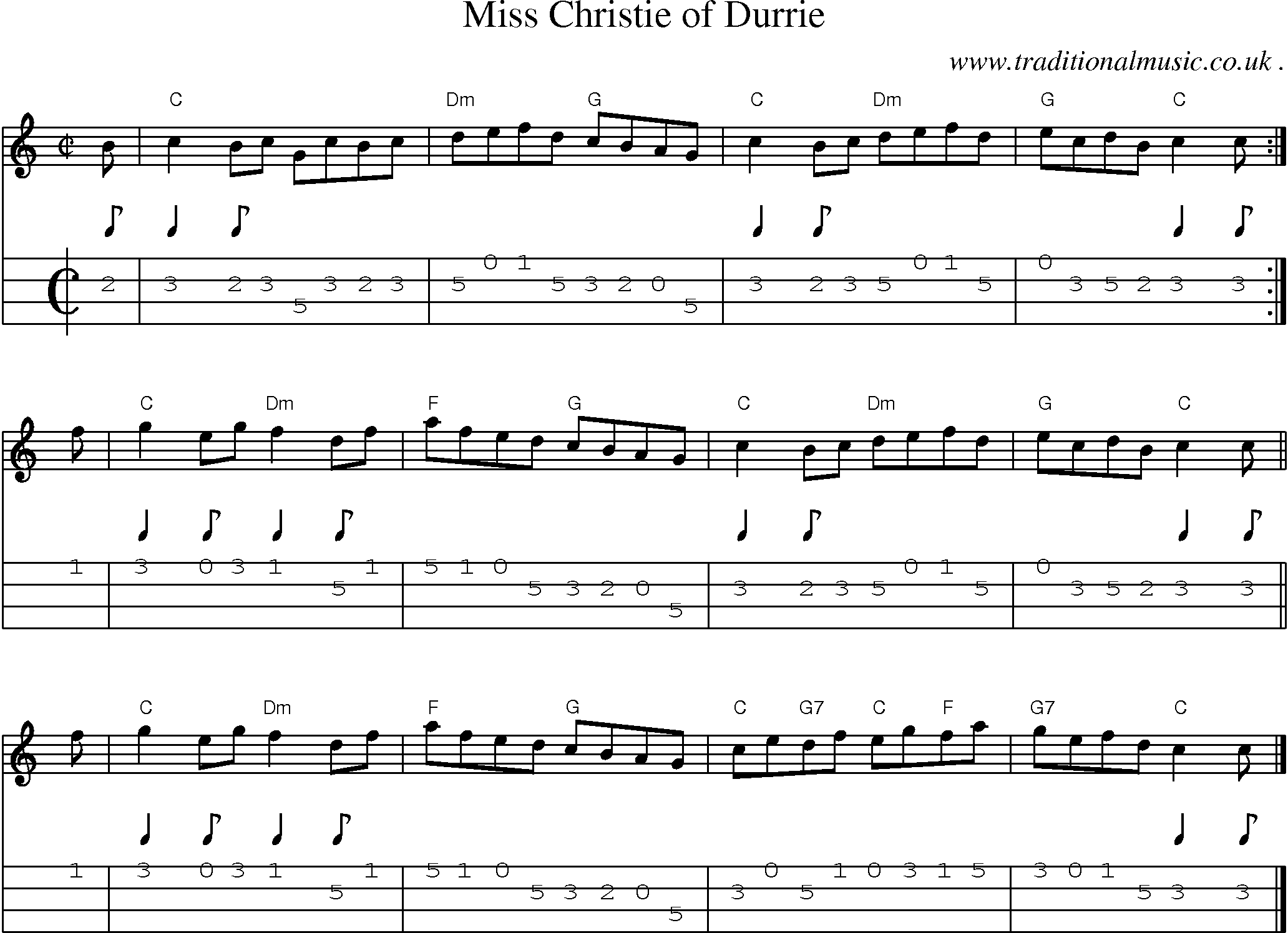 Sheet-music  score, Chords and Mandolin Tabs for Miss Christie Of Durrie