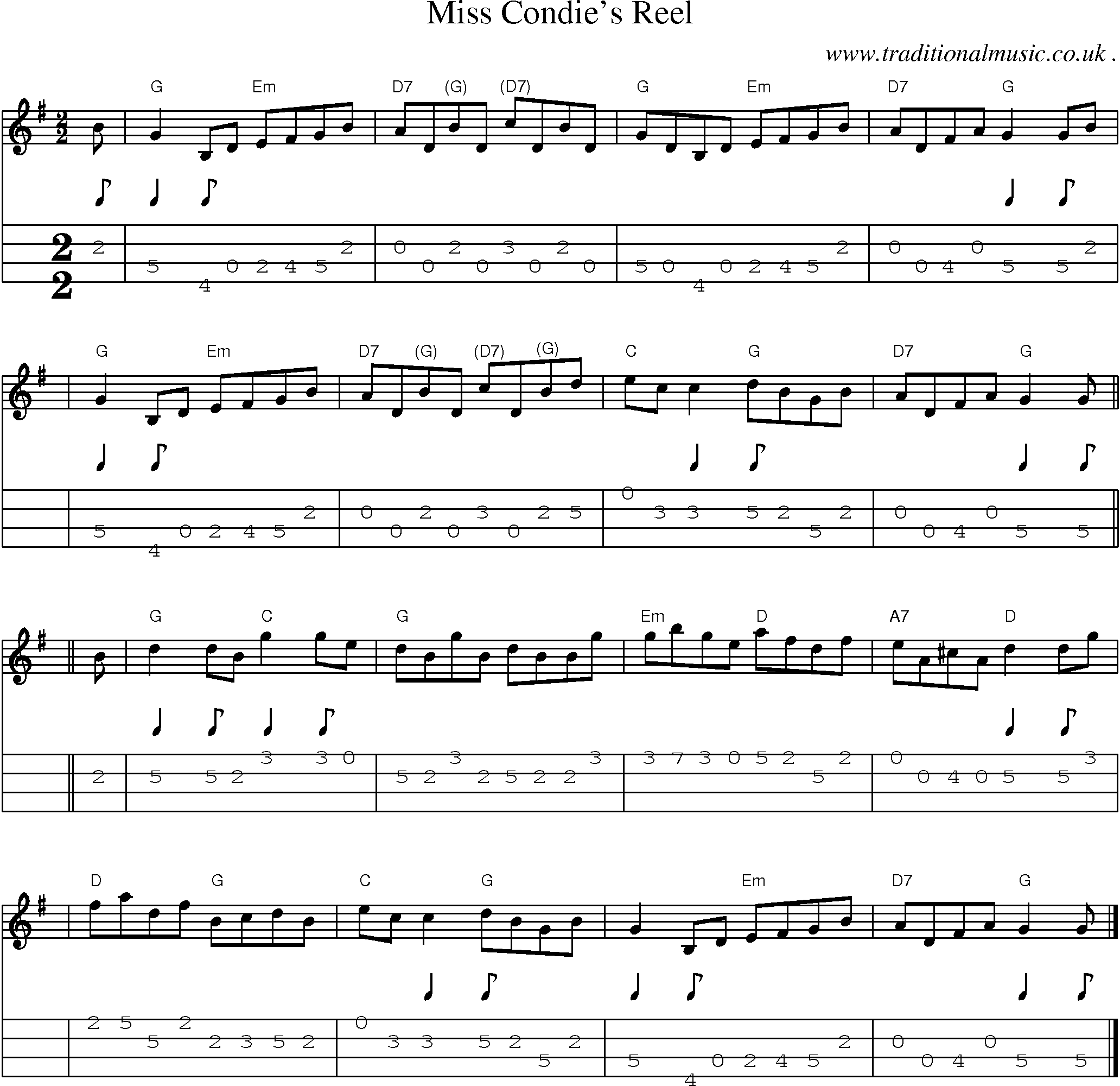 Sheet-music  score, Chords and Mandolin Tabs for Miss Condies Reel