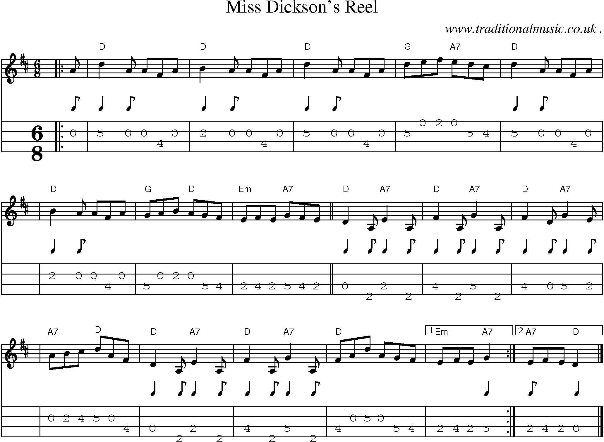 Sheet-music  score, Chords and Mandolin Tabs for Miss Dicksons Reel