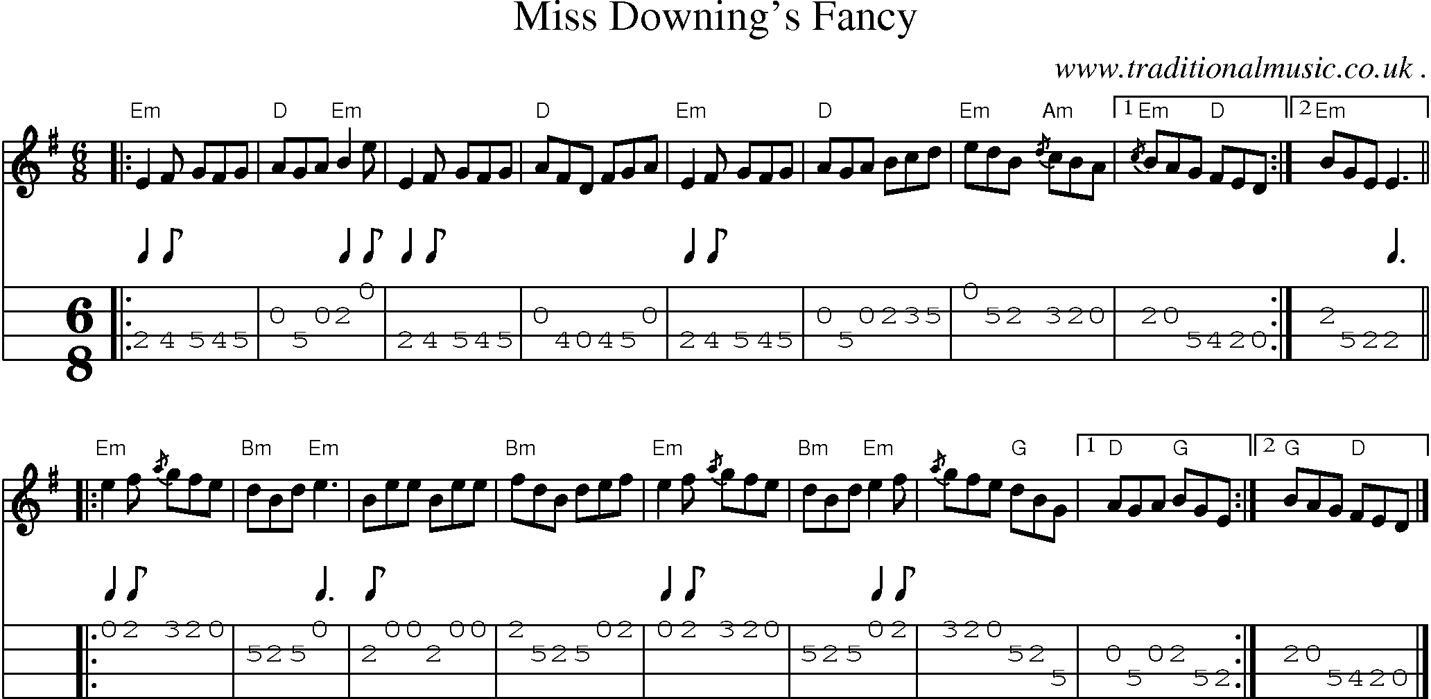 Sheet-music  score, Chords and Mandolin Tabs for Miss Downings Fancy