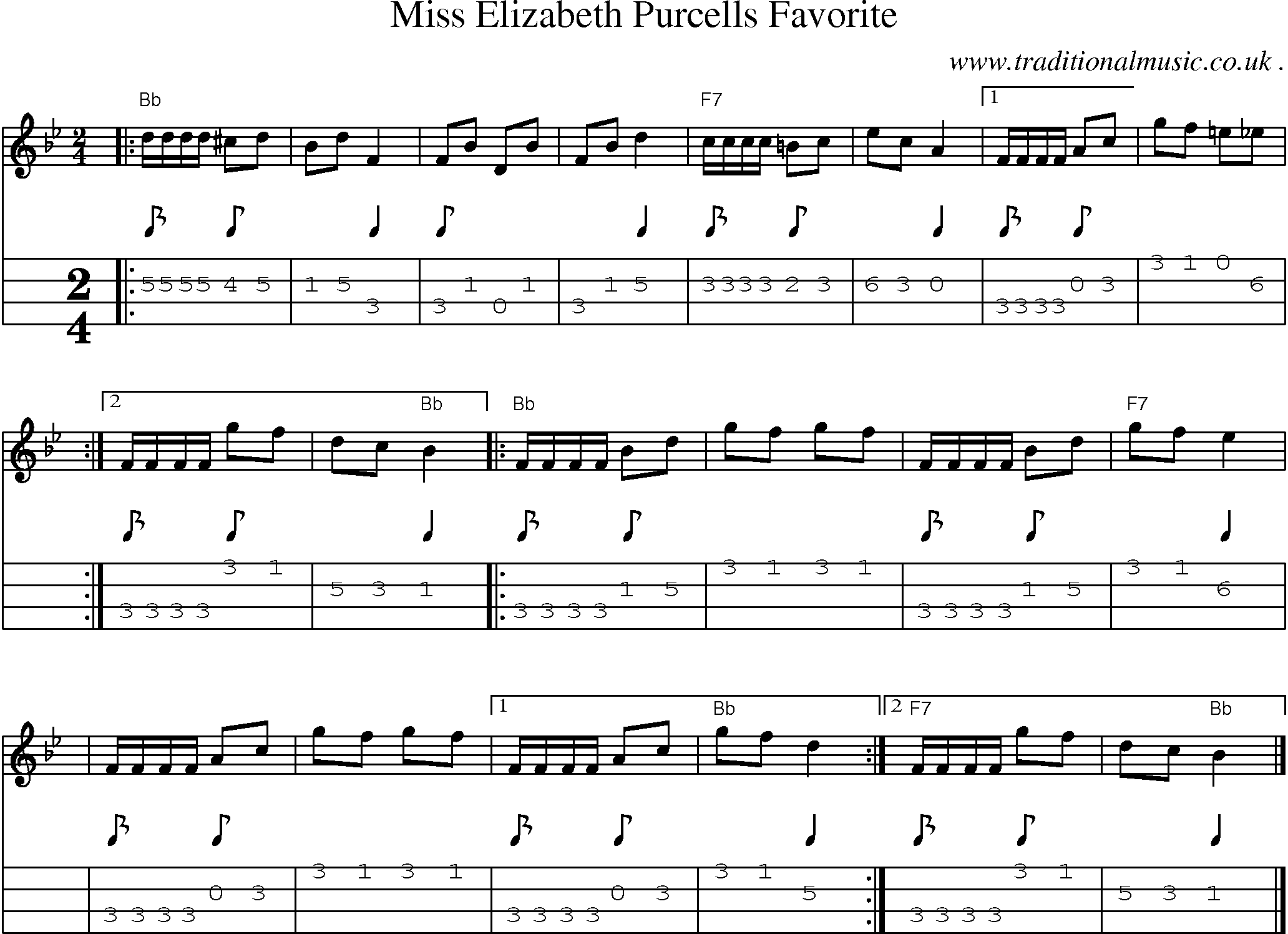 Sheet-music  score, Chords and Mandolin Tabs for Miss Elizabeth Purcells Favorite