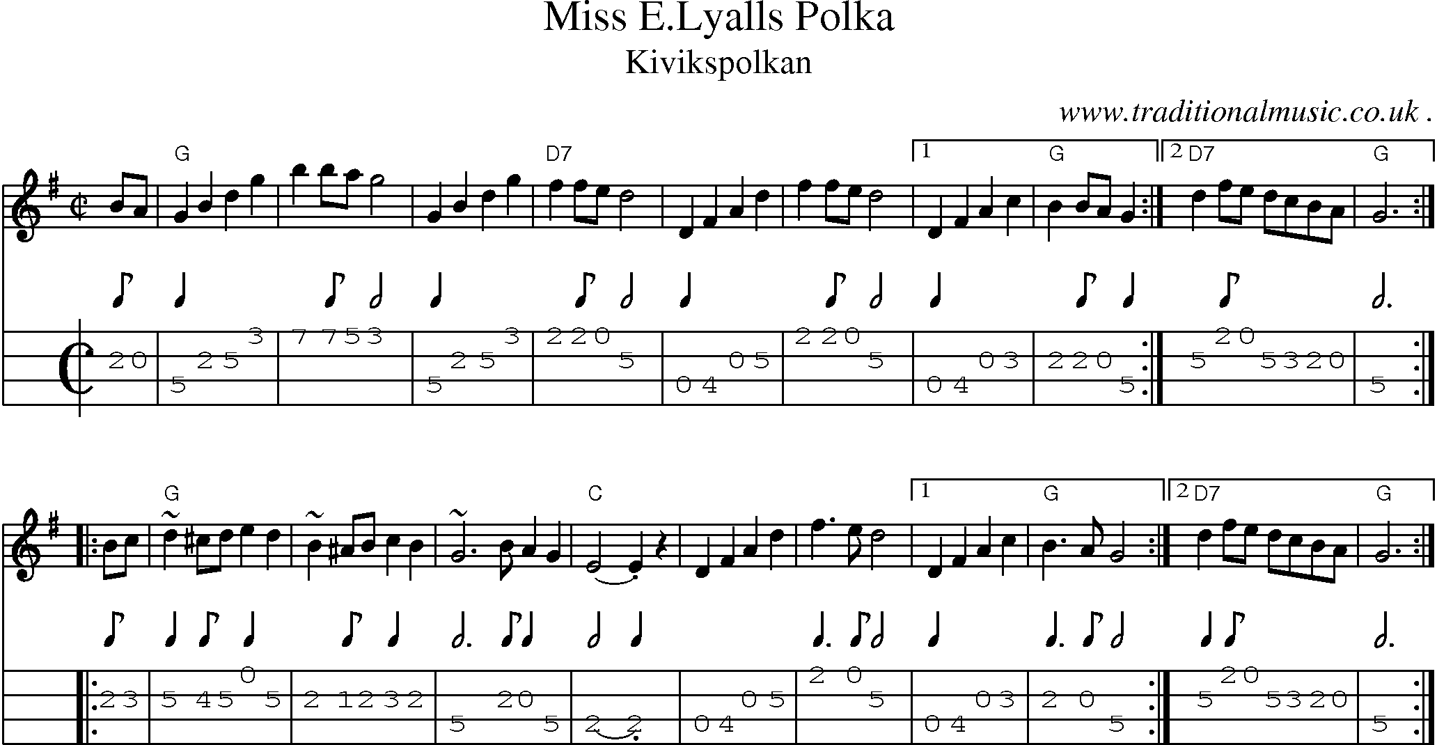 Sheet-music  score, Chords and Mandolin Tabs for Miss Elyalls Polka