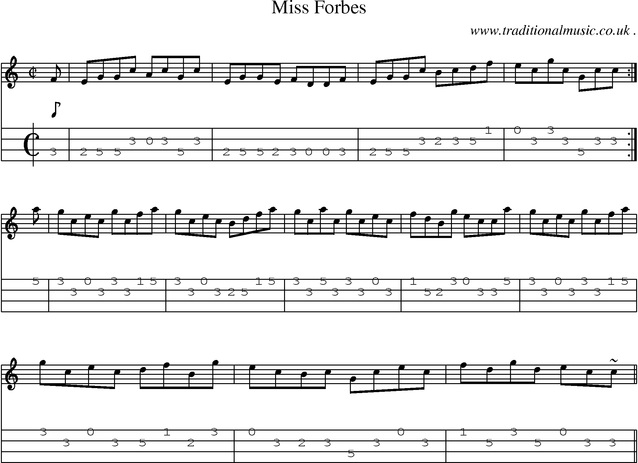 Sheet-music  score, Chords and Mandolin Tabs for Miss Forbes 