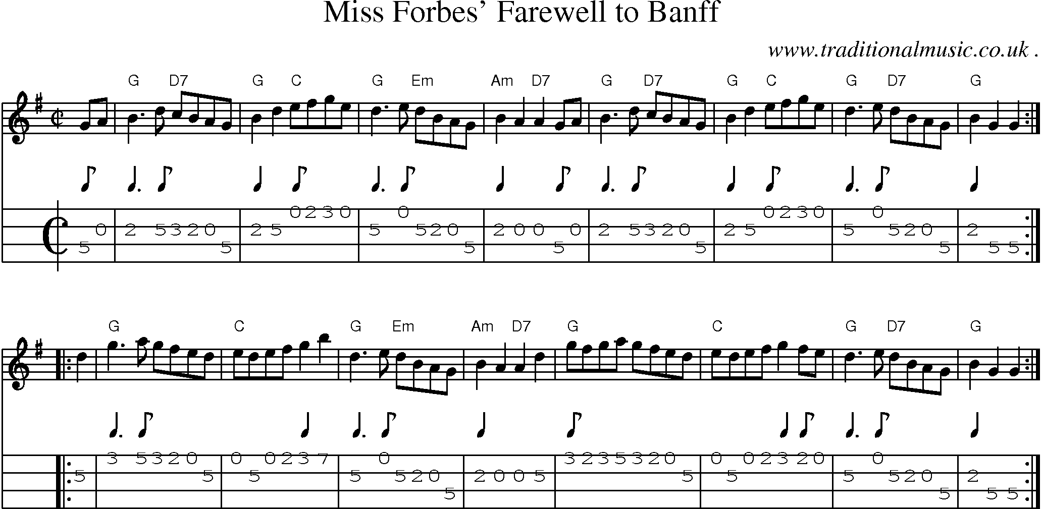 Sheet-music  score, Chords and Mandolin Tabs for Miss Forbes Farewell To Banff