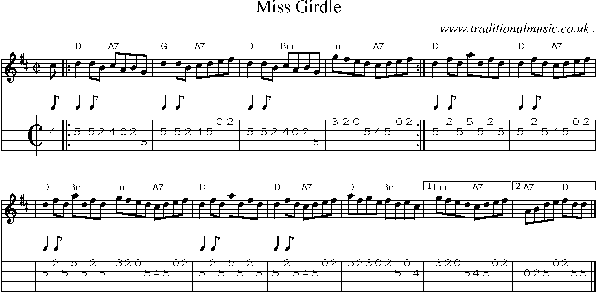 Sheet-music  score, Chords and Mandolin Tabs for Miss Girdle