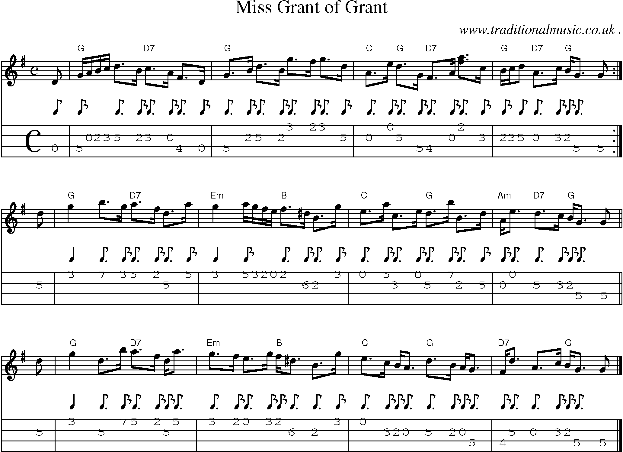 Sheet-music  score, Chords and Mandolin Tabs for Miss Grant Of Grant