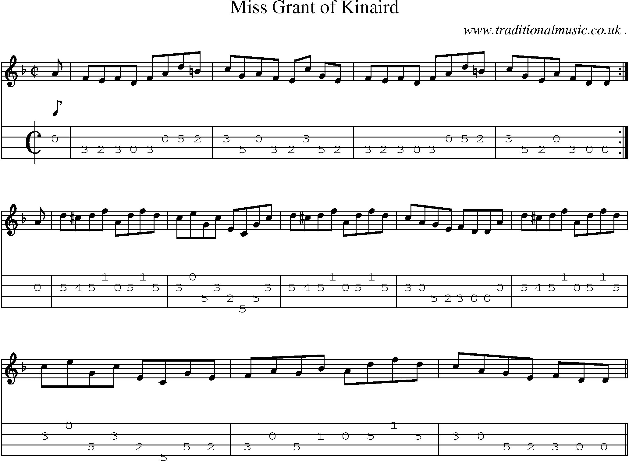 Sheet-music  score, Chords and Mandolin Tabs for Miss Grant Of Kinaird