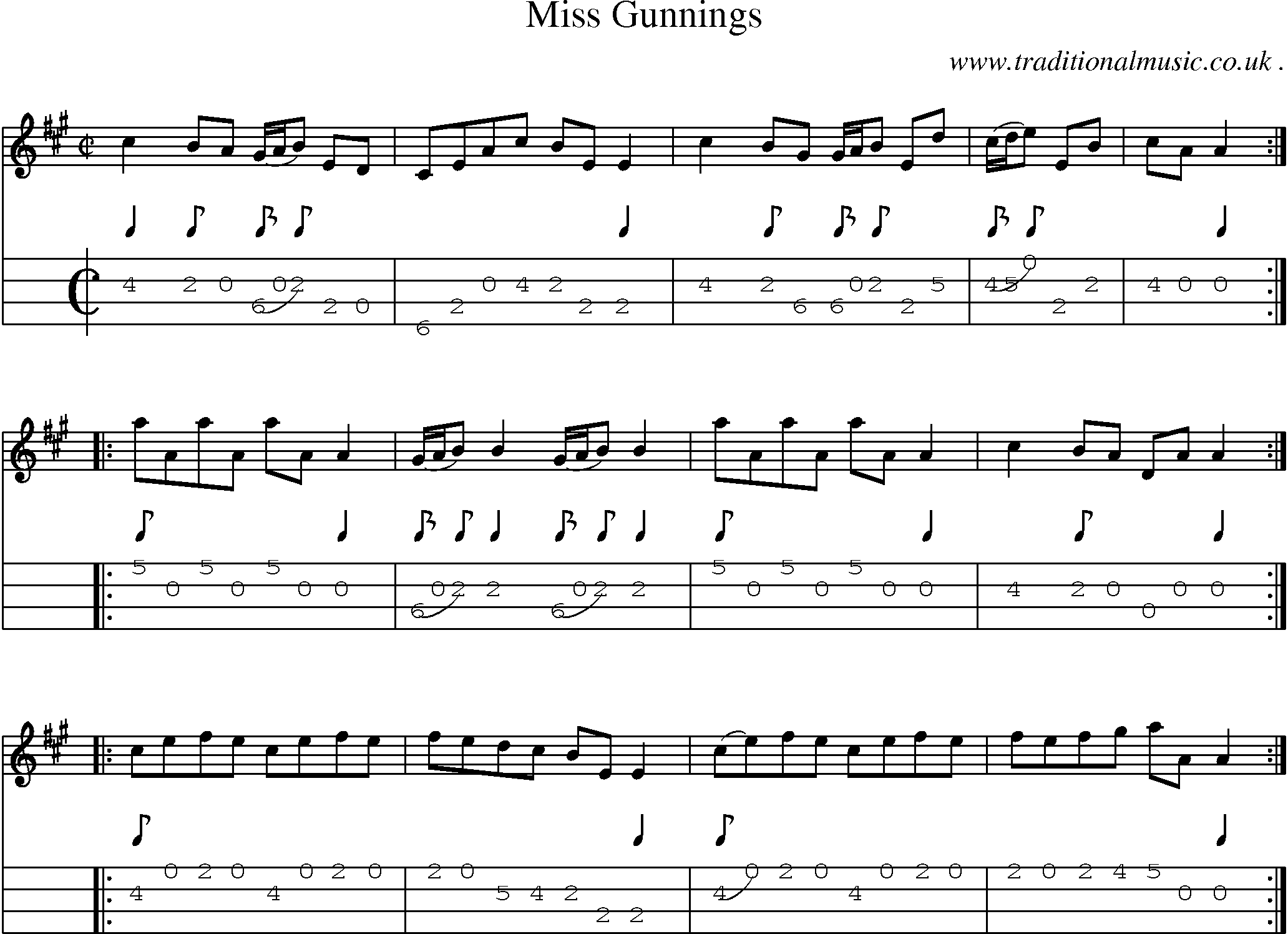 Sheet-music  score, Chords and Mandolin Tabs for Miss Gunnings