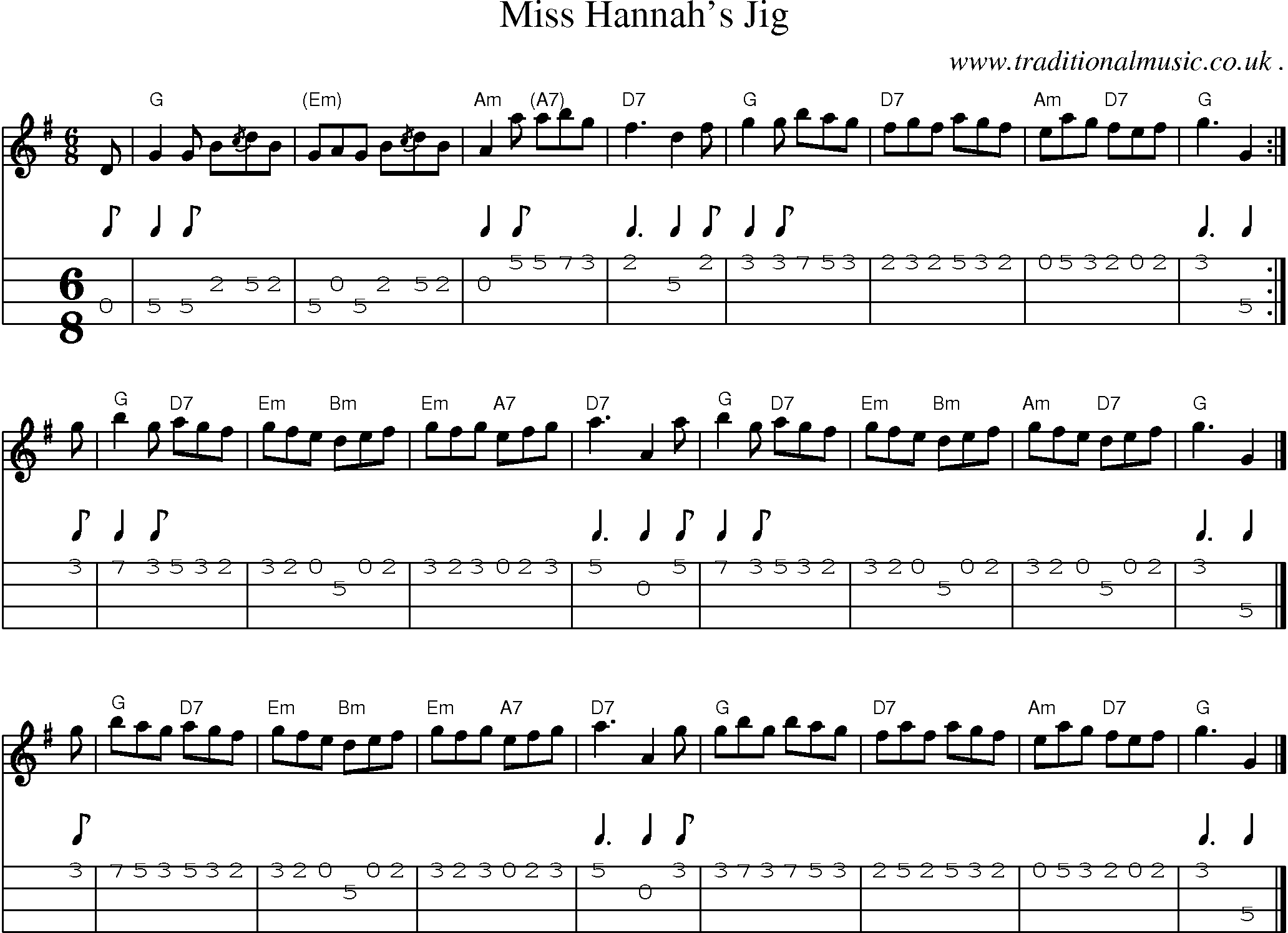 Sheet-music  score, Chords and Mandolin Tabs for Miss Hannahs Jig