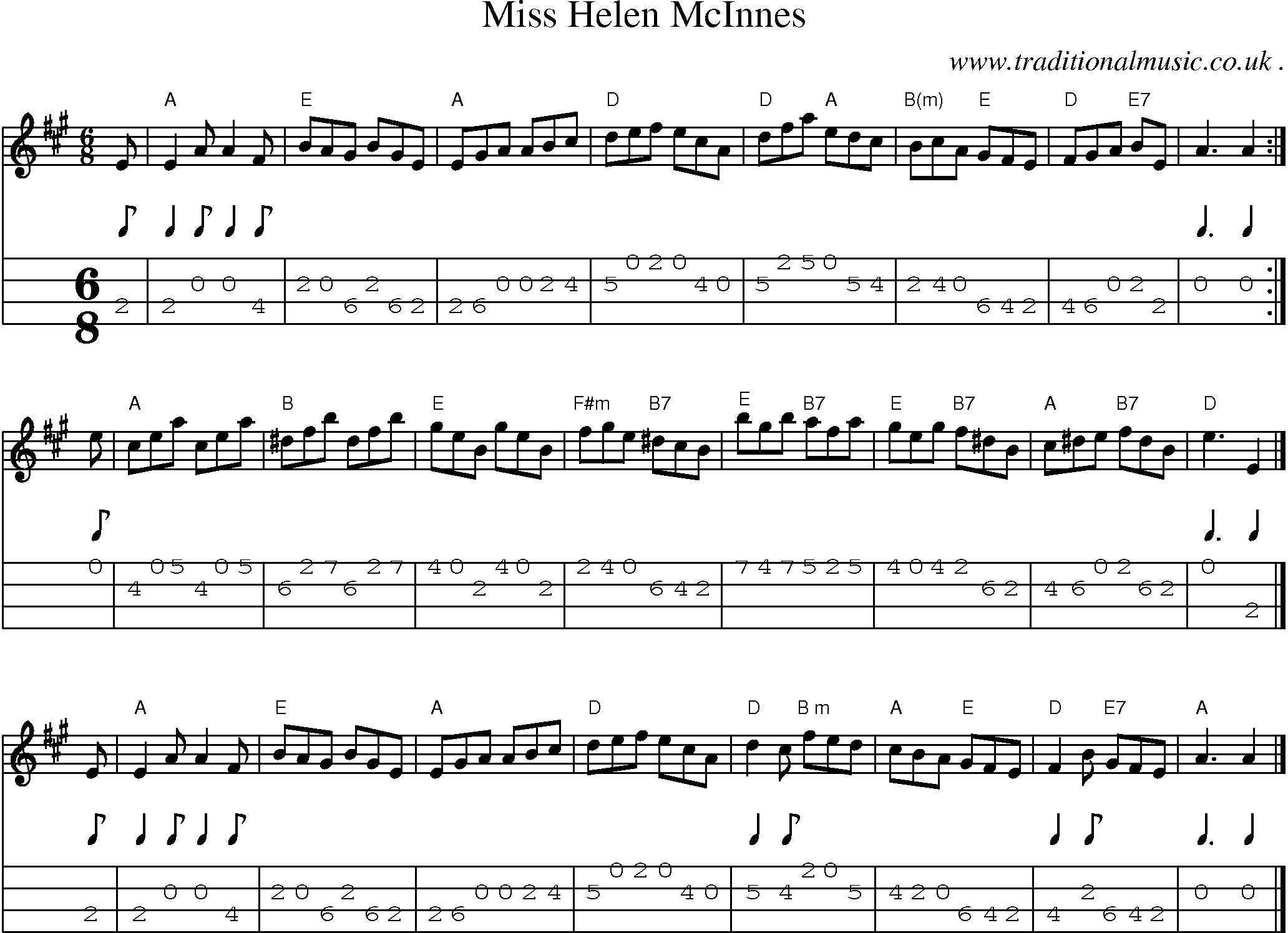Sheet-music  score, Chords and Mandolin Tabs for Miss Helen Mcinnes