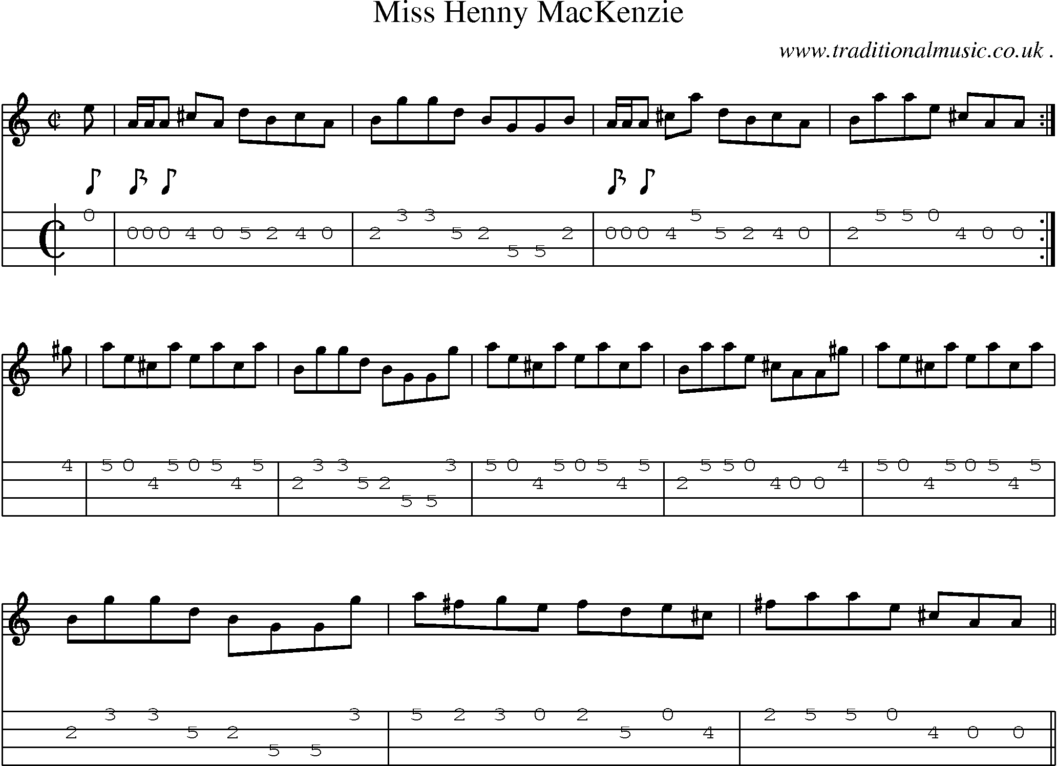 Sheet-music  score, Chords and Mandolin Tabs for Miss Henny Mackenzie