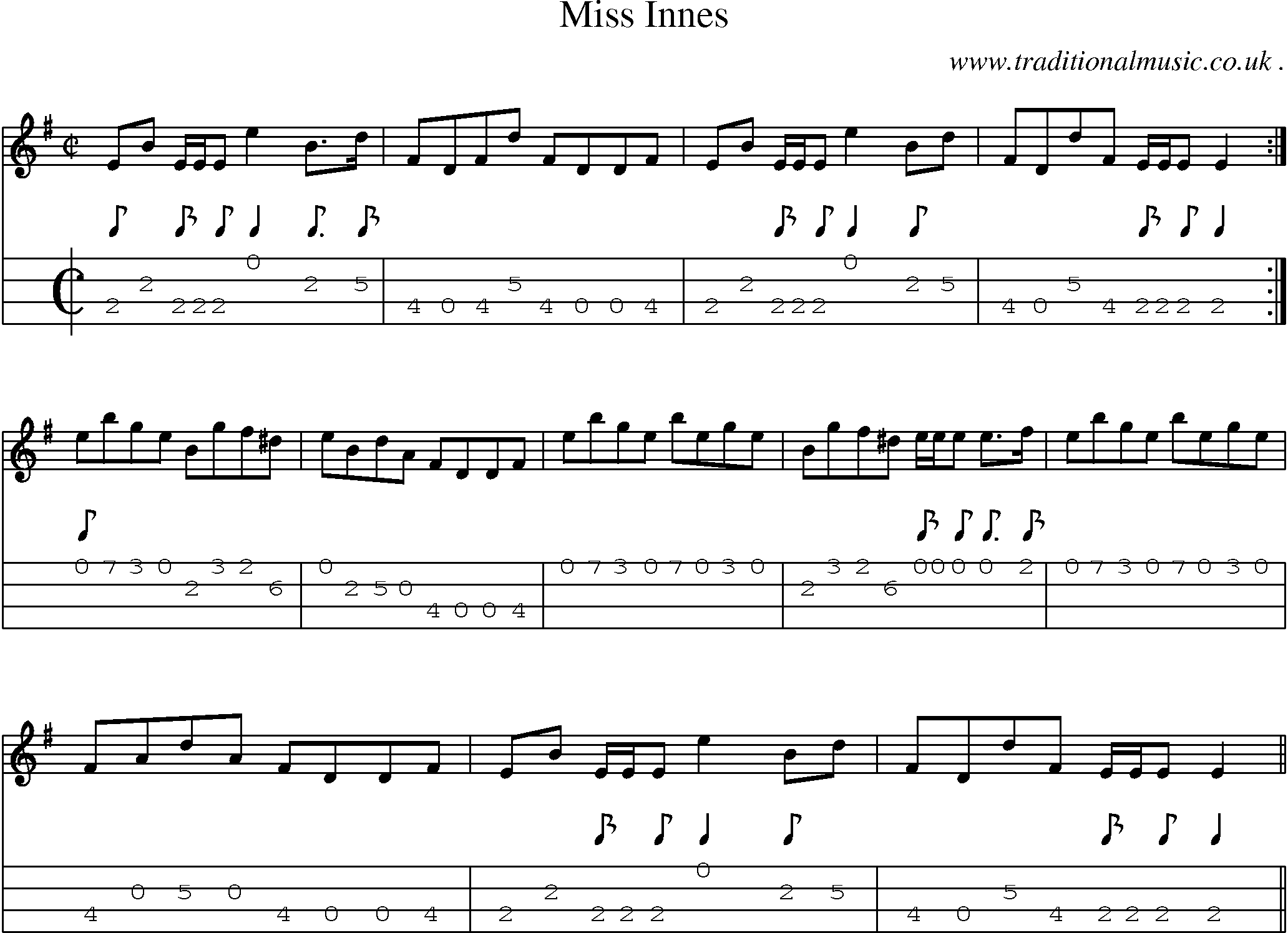 Sheet-music  score, Chords and Mandolin Tabs for Miss Innes