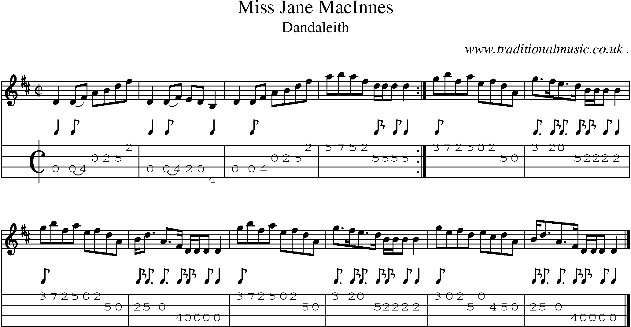 Sheet-music  score, Chords and Mandolin Tabs for Miss Jane Macinnes