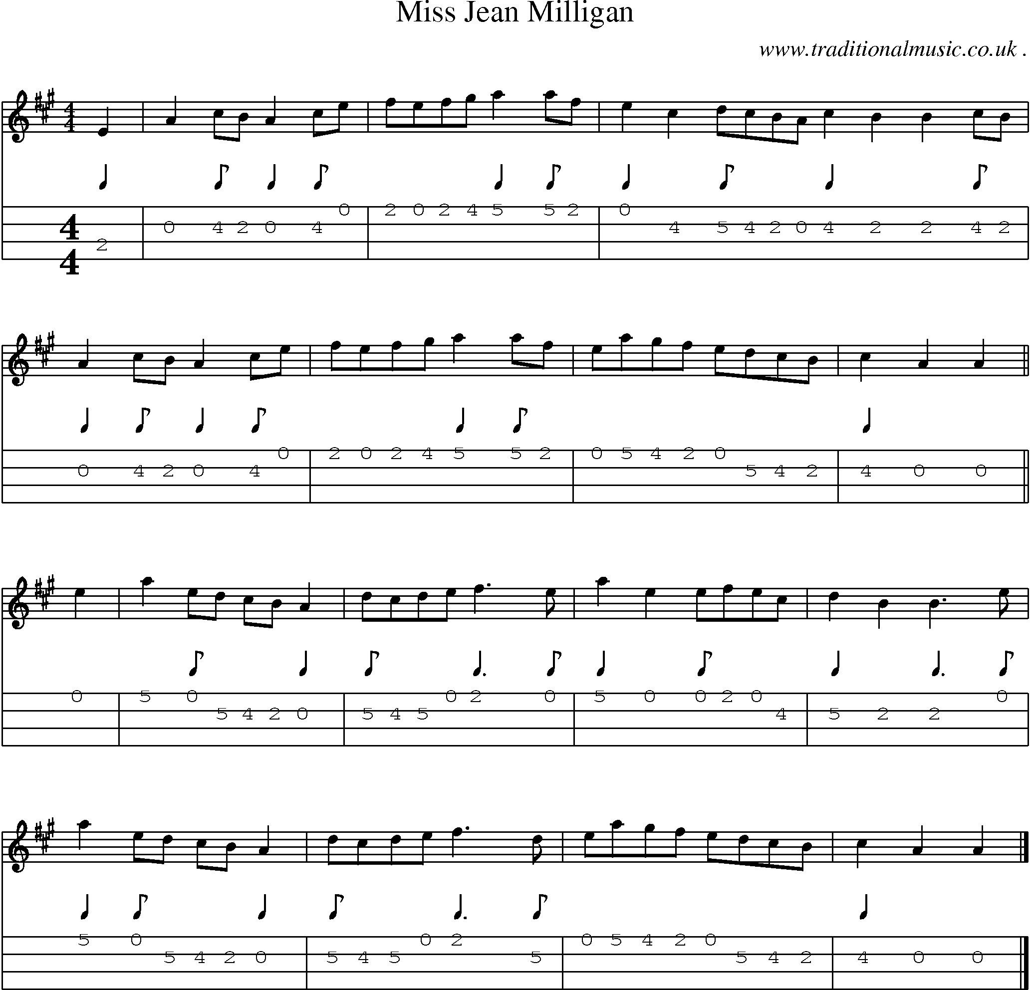 Sheet-music  score, Chords and Mandolin Tabs for Miss Jean Milligan