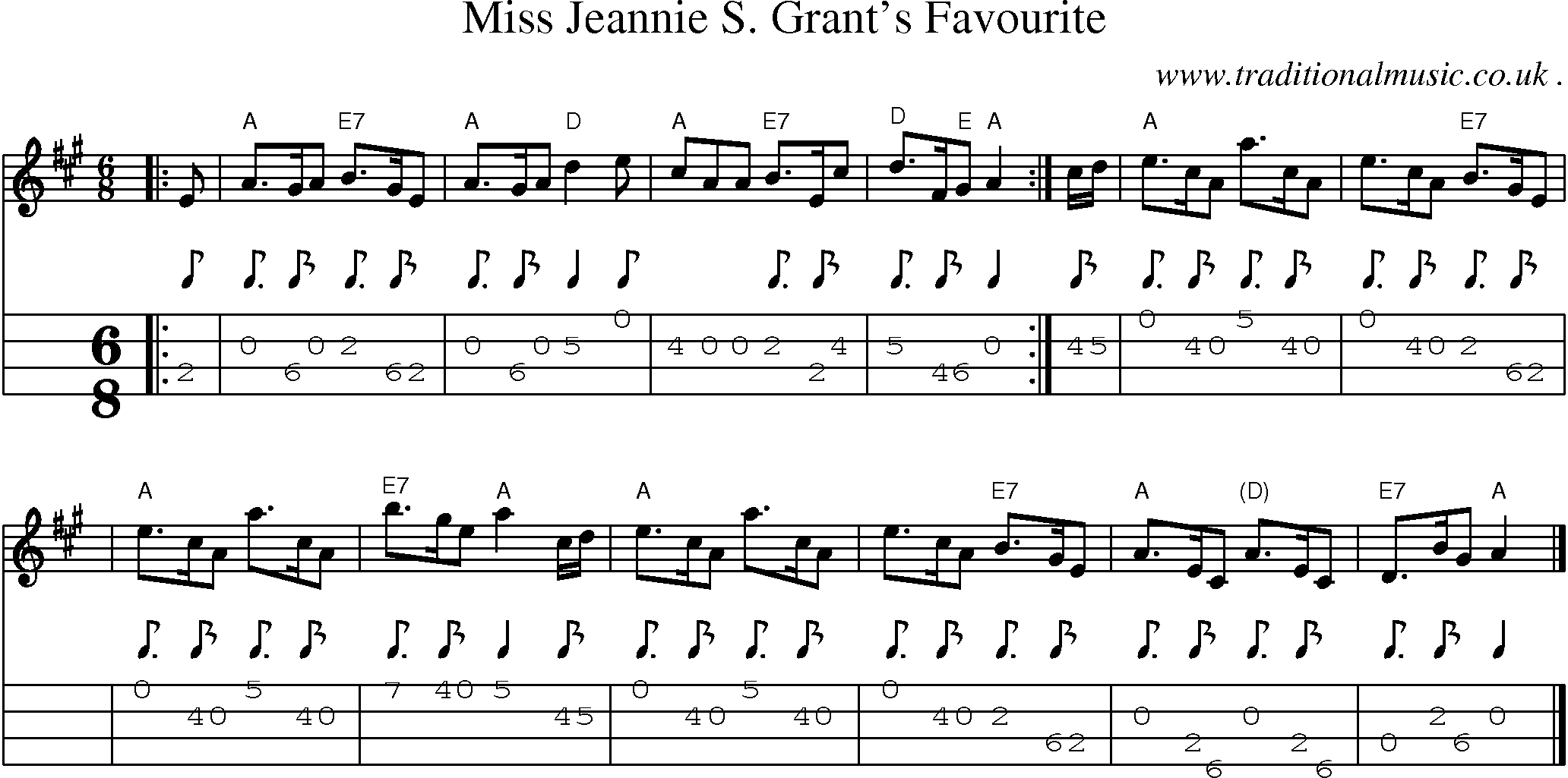Sheet-music  score, Chords and Mandolin Tabs for Miss Jeannie S Grants Favourite