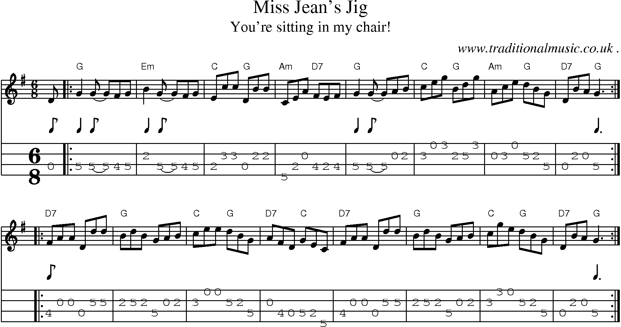 Sheet-music  score, Chords and Mandolin Tabs for Miss Jeans Jig