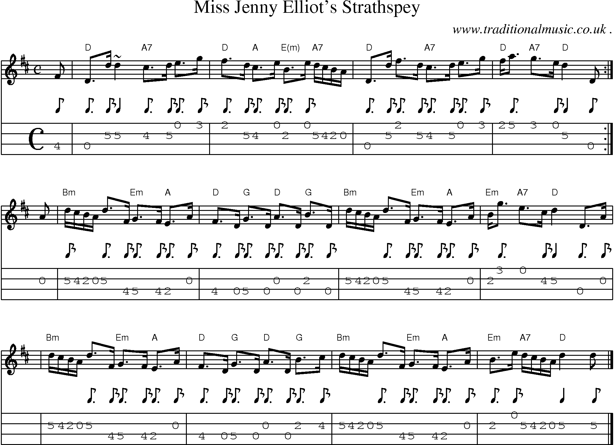 Sheet-music  score, Chords and Mandolin Tabs for Miss Jenny Elliots Strathspey