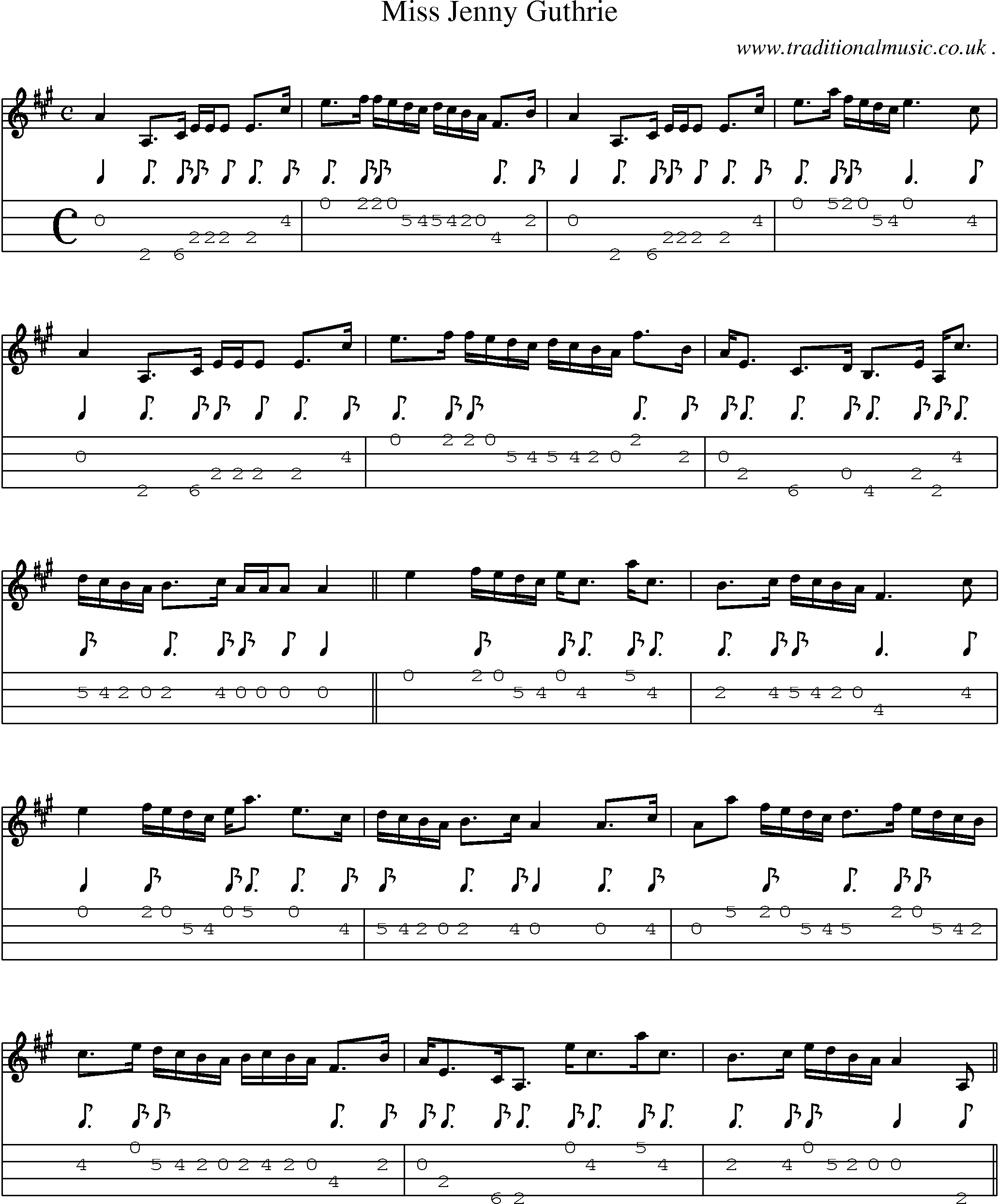Sheet-music  score, Chords and Mandolin Tabs for Miss Jenny Guthrie