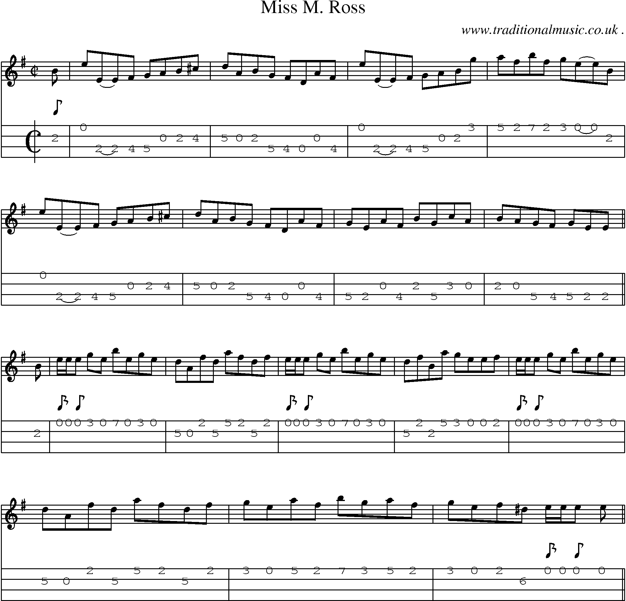 Sheet-music  score, Chords and Mandolin Tabs for Miss M Ross