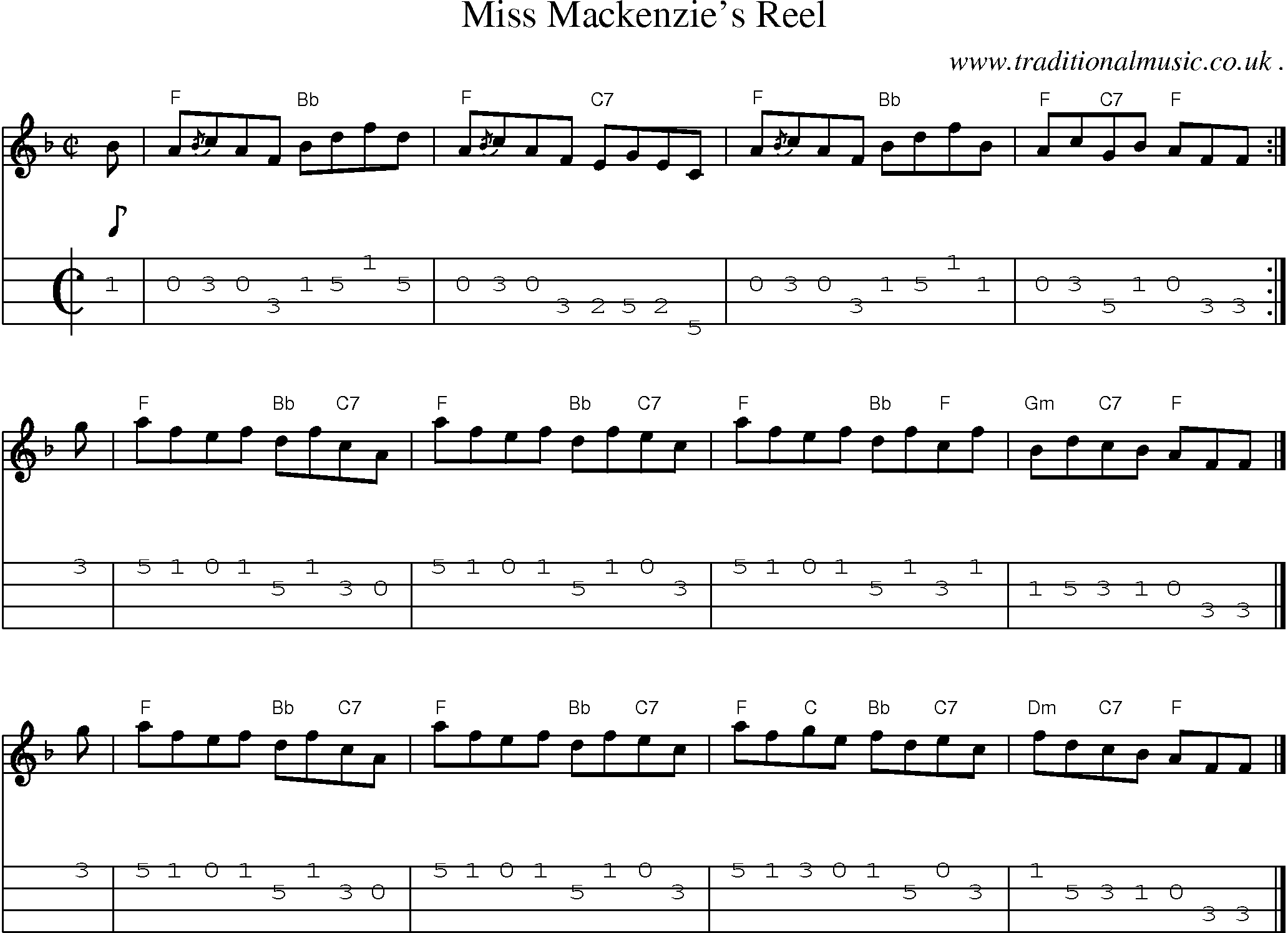Sheet-music  score, Chords and Mandolin Tabs for Miss Mackenzies Reel