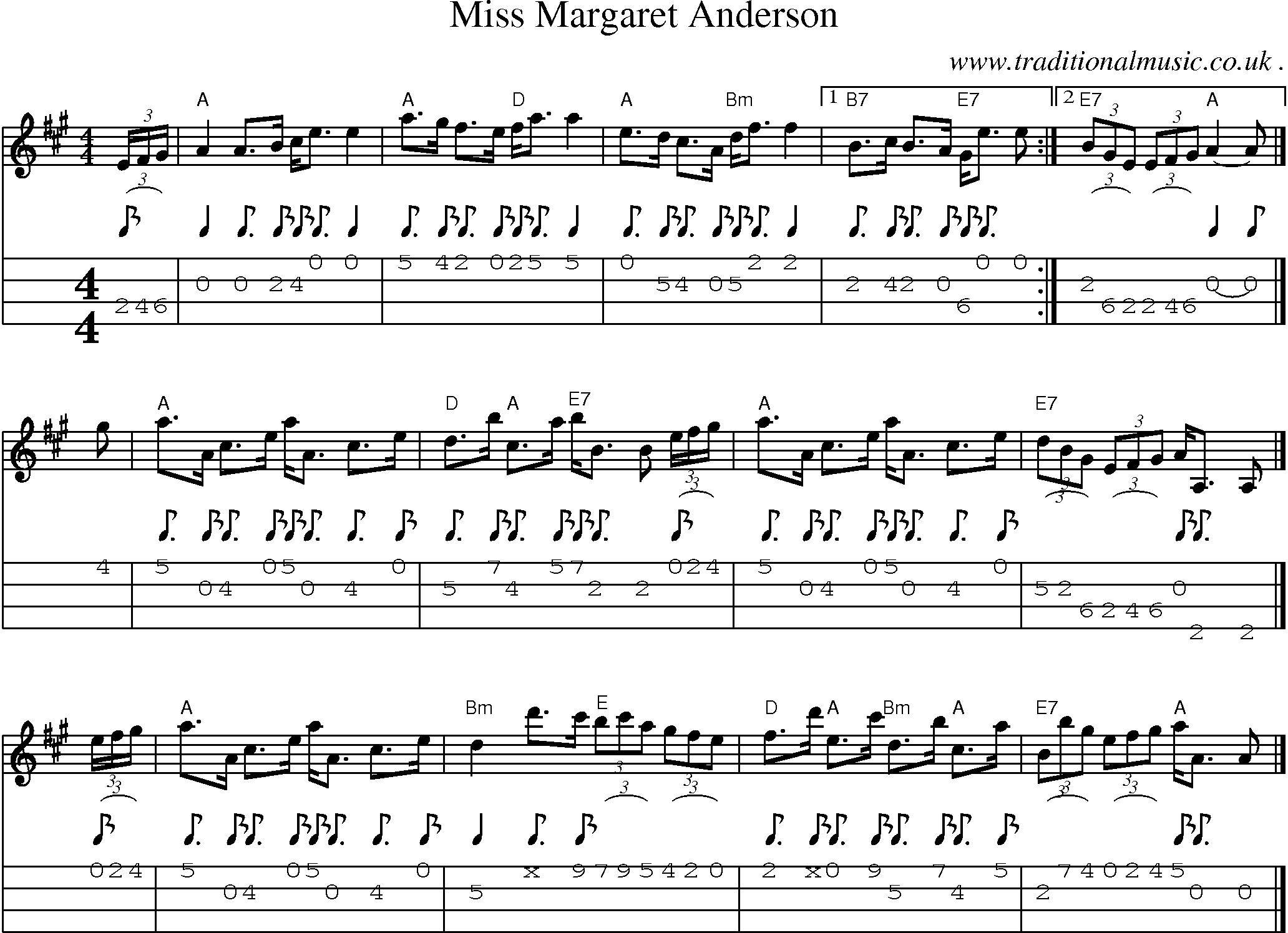 Sheet-music  score, Chords and Mandolin Tabs for Miss Margaret Anderson